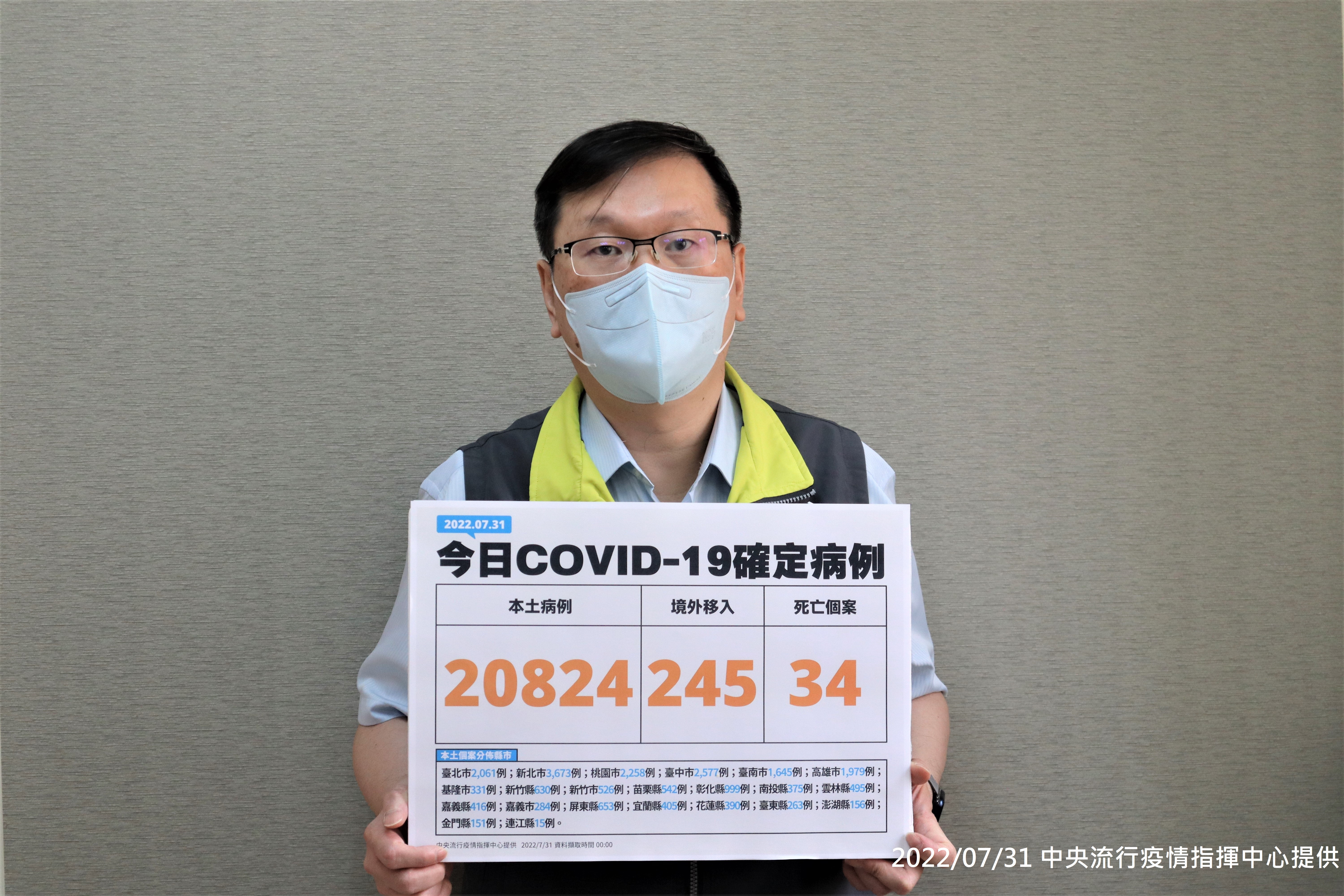 指揮中心說明今天疫情狀況。(指揮中心提供)