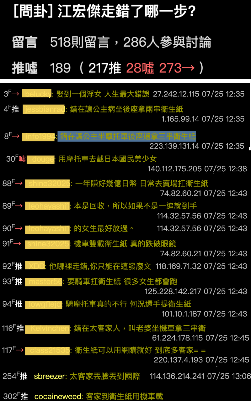 PTT網友提問「江宏傑走錯了哪一步」？竟有人回答：「太客家，丟臉丟到國際！」（翻攝自PTT論壇）