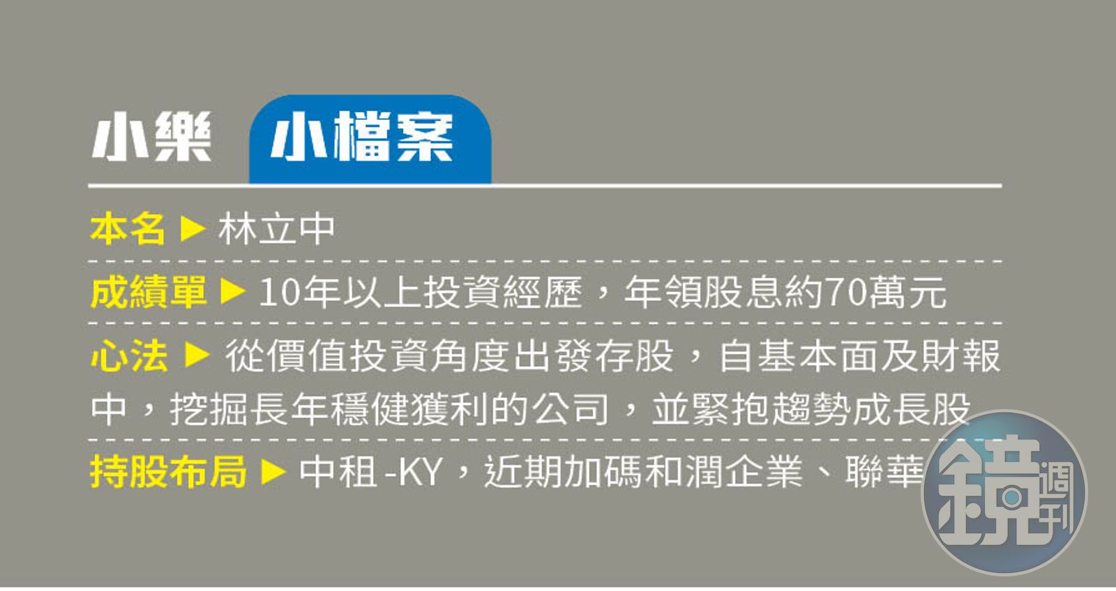 理財最前線】熊市投資也不怕3達人點名10檔空頭護身股- 鏡週刊Mirror Media