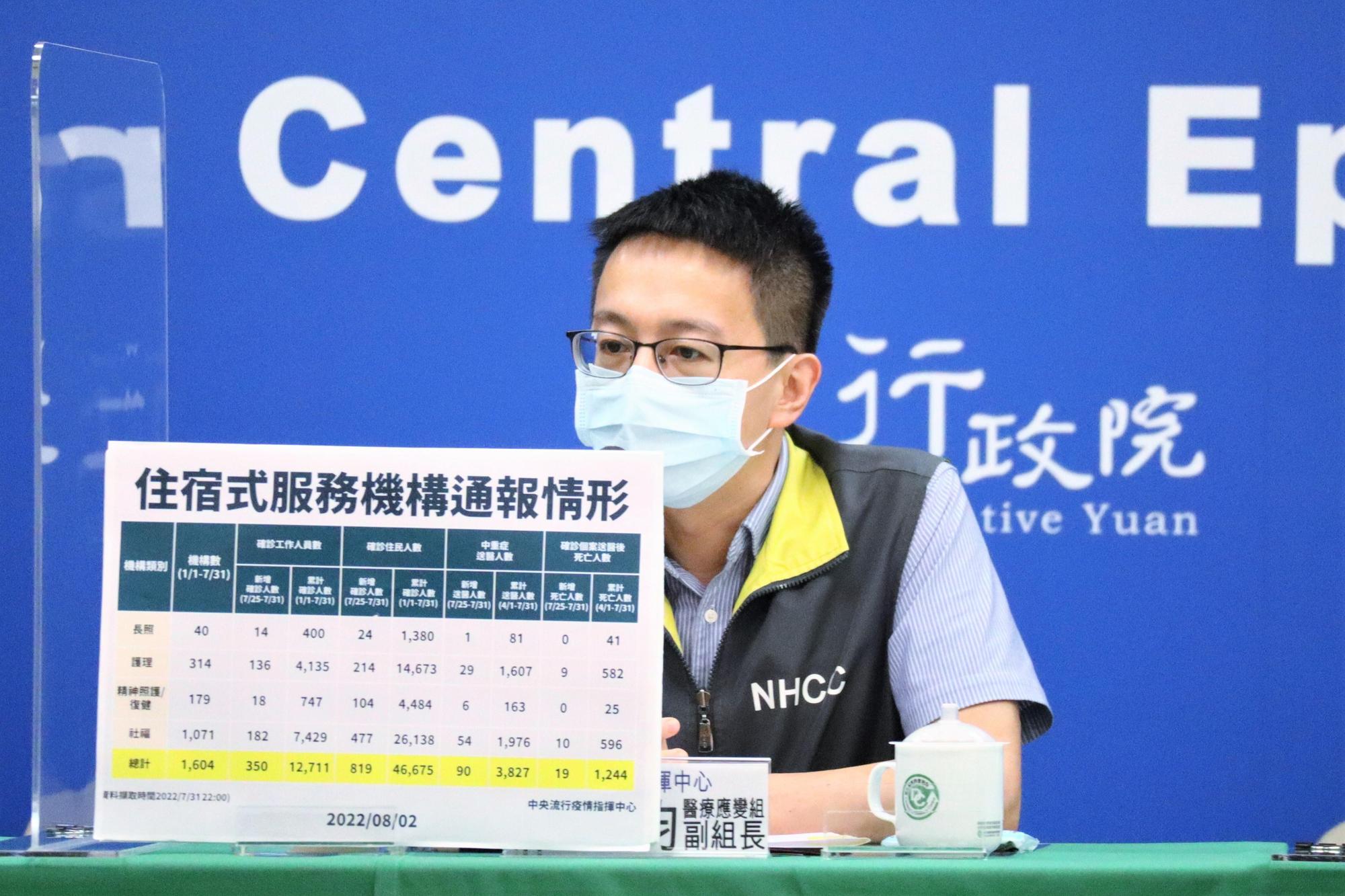 羅一鈞說明病歿及中重症個案情形。(指揮中心提供)