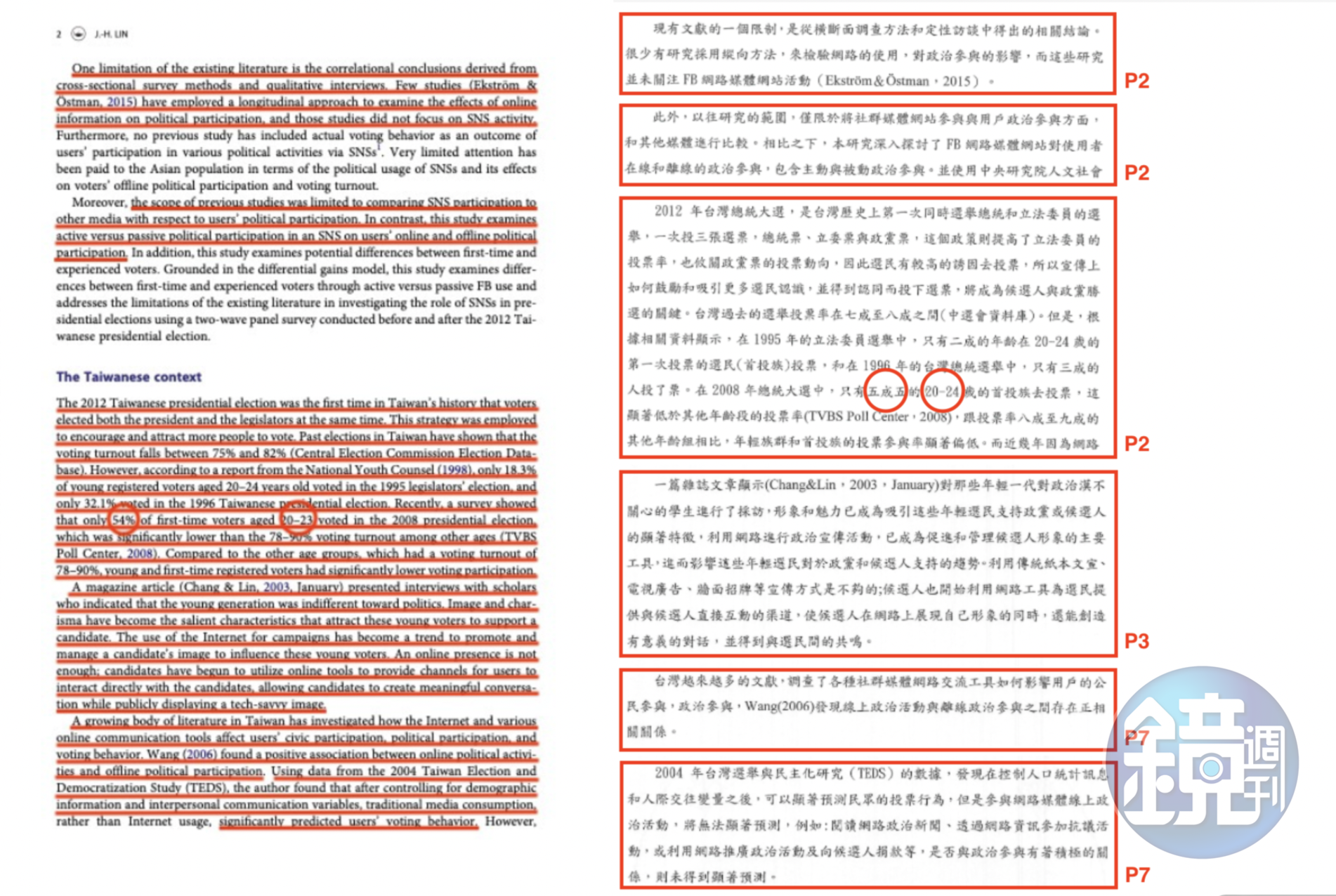 左圖為原著政大教授林日璇的英文論文,遭林杏兒英翻中、複製貼上在她的碩士論文(右圖)不同頁數裡。