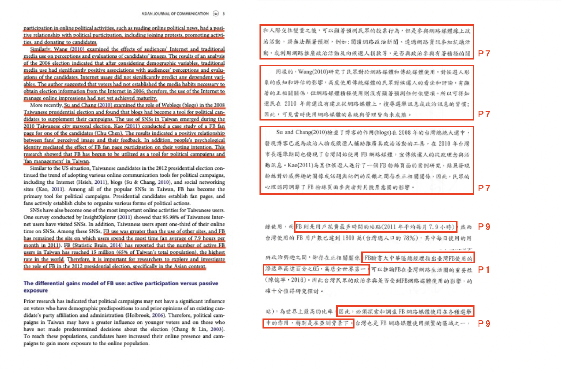 左圖為原著政大教授林日璇的英文論文，遭林杏兒英翻中、複製貼上在她的碩士論文（右圖）不同頁數裡。