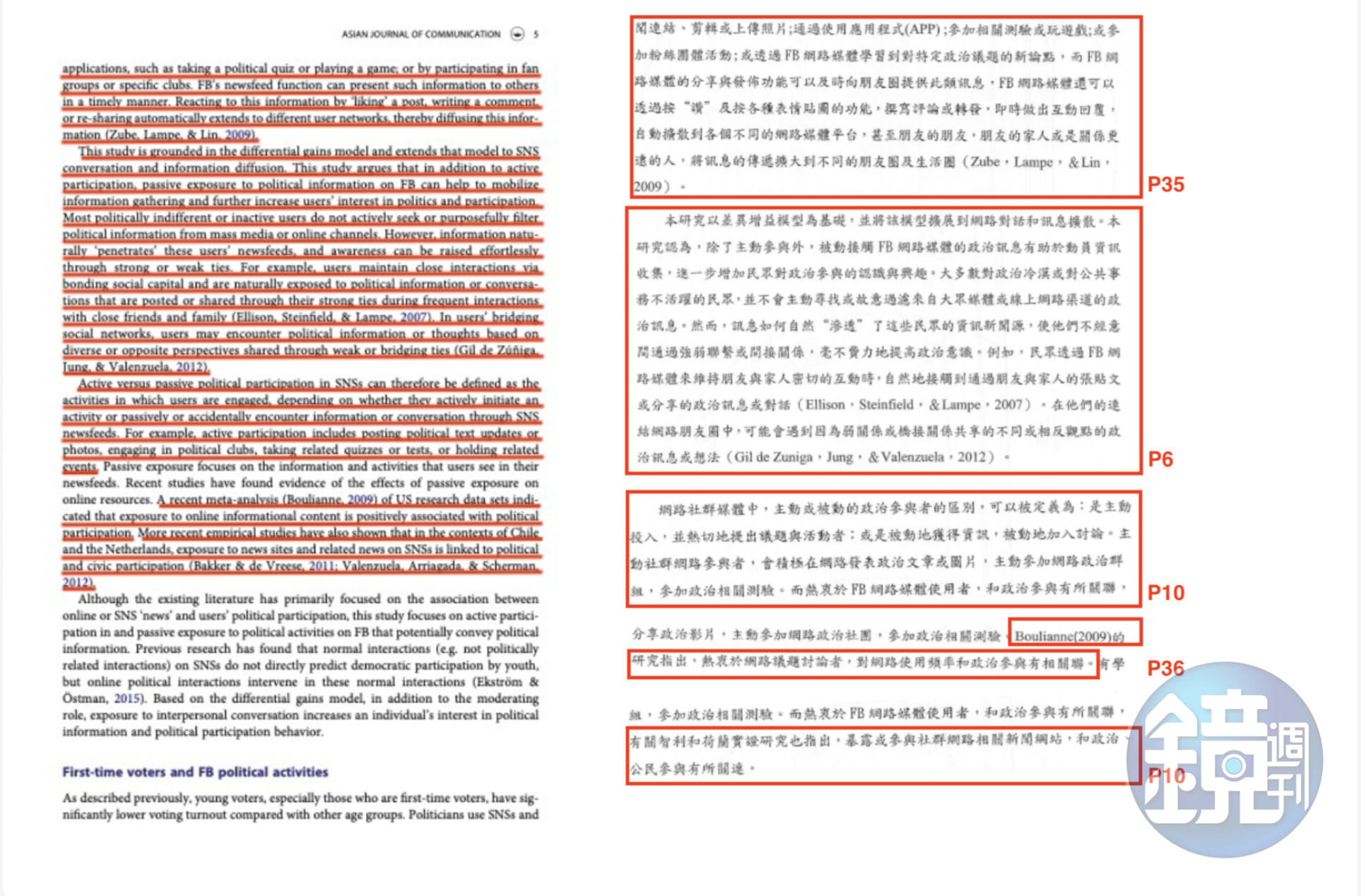 左圖為原著政大教授林日璇的英文論文,遭林杏兒英翻中、複製貼上在她的碩士論文(右圖)不同頁數裡。