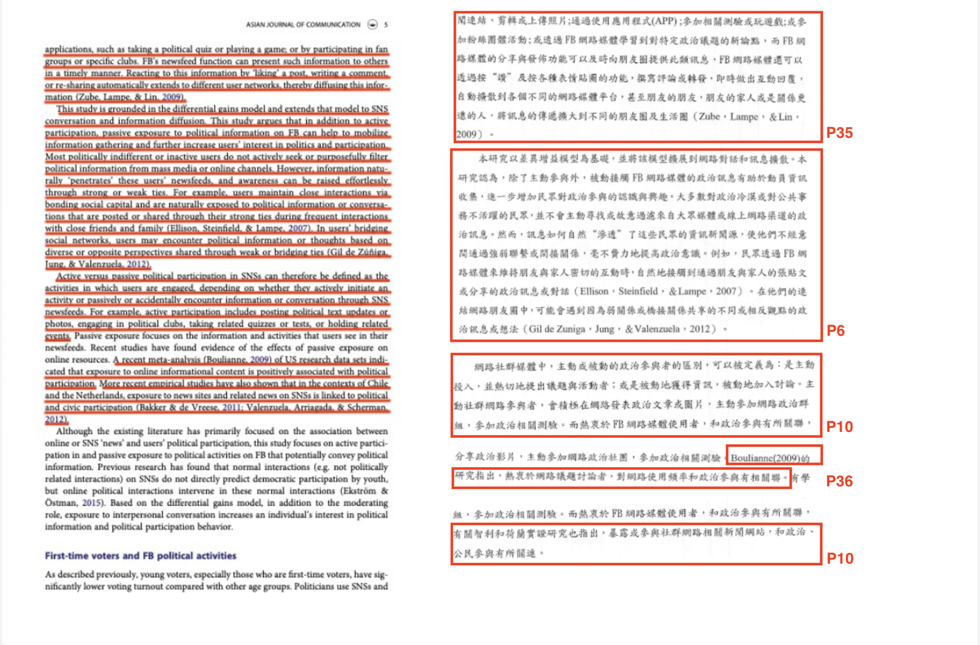 左圖為原著政大教授林日璇的英文論文，遭林杏兒英翻中、複製貼上在她的碩士論文（右圖）不同頁數裡。