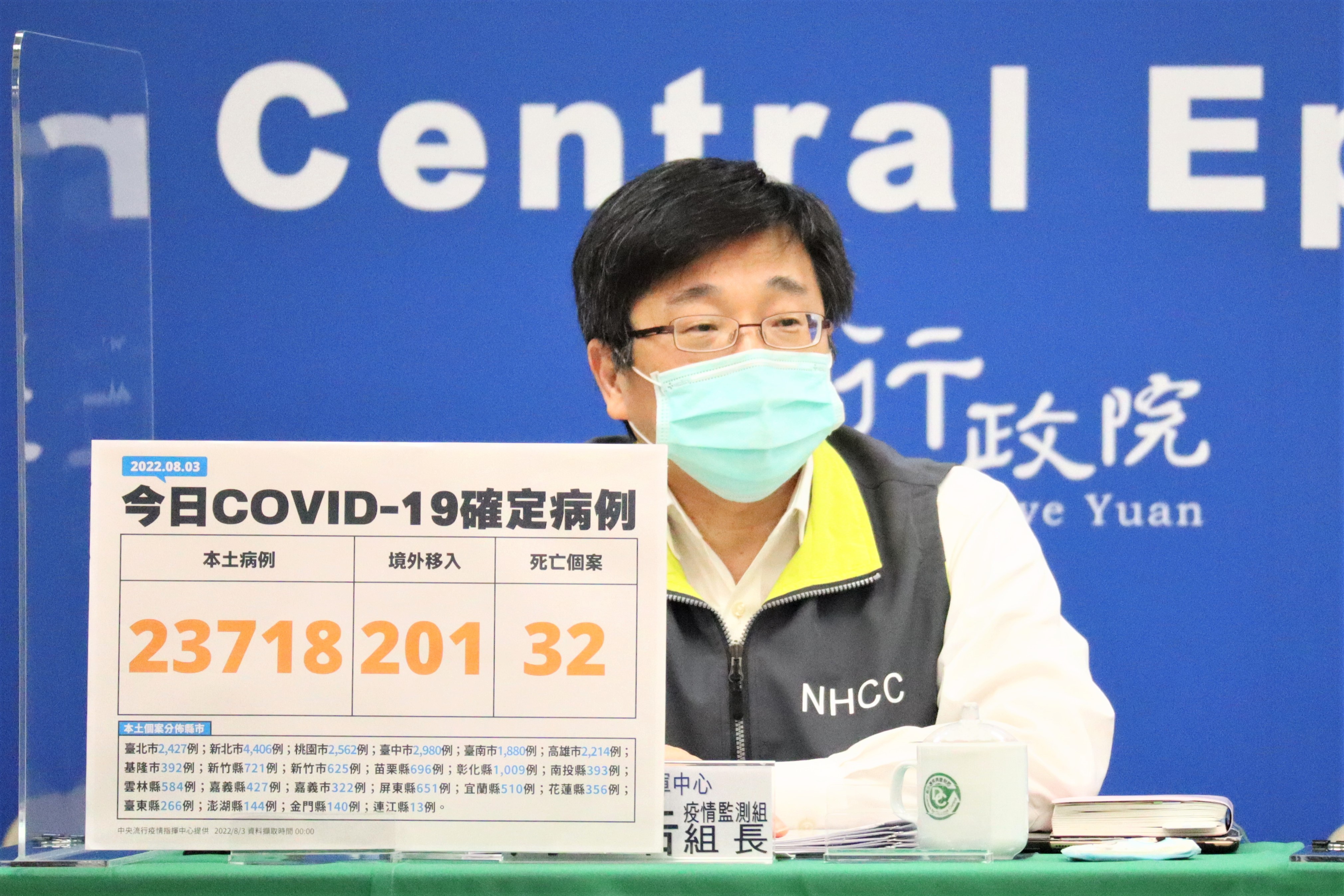 指揮中心說明今本本土新增23,718例，另確診個案中新增32例死亡。（指揮中心提供）