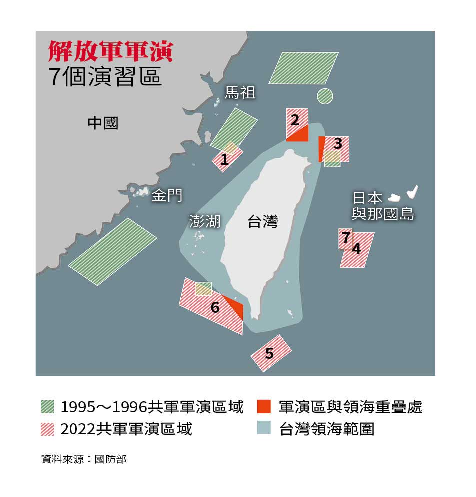 解放軍軍演7個演習區。