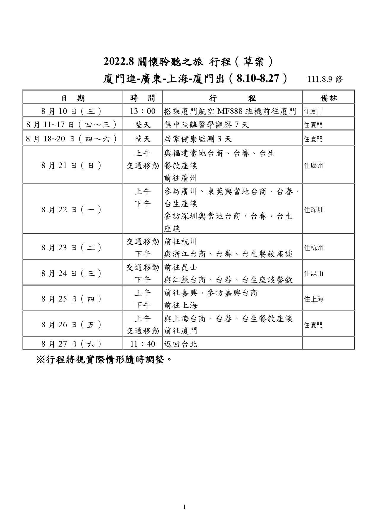 夏立言率團訪中，完整行程草案曝光。
