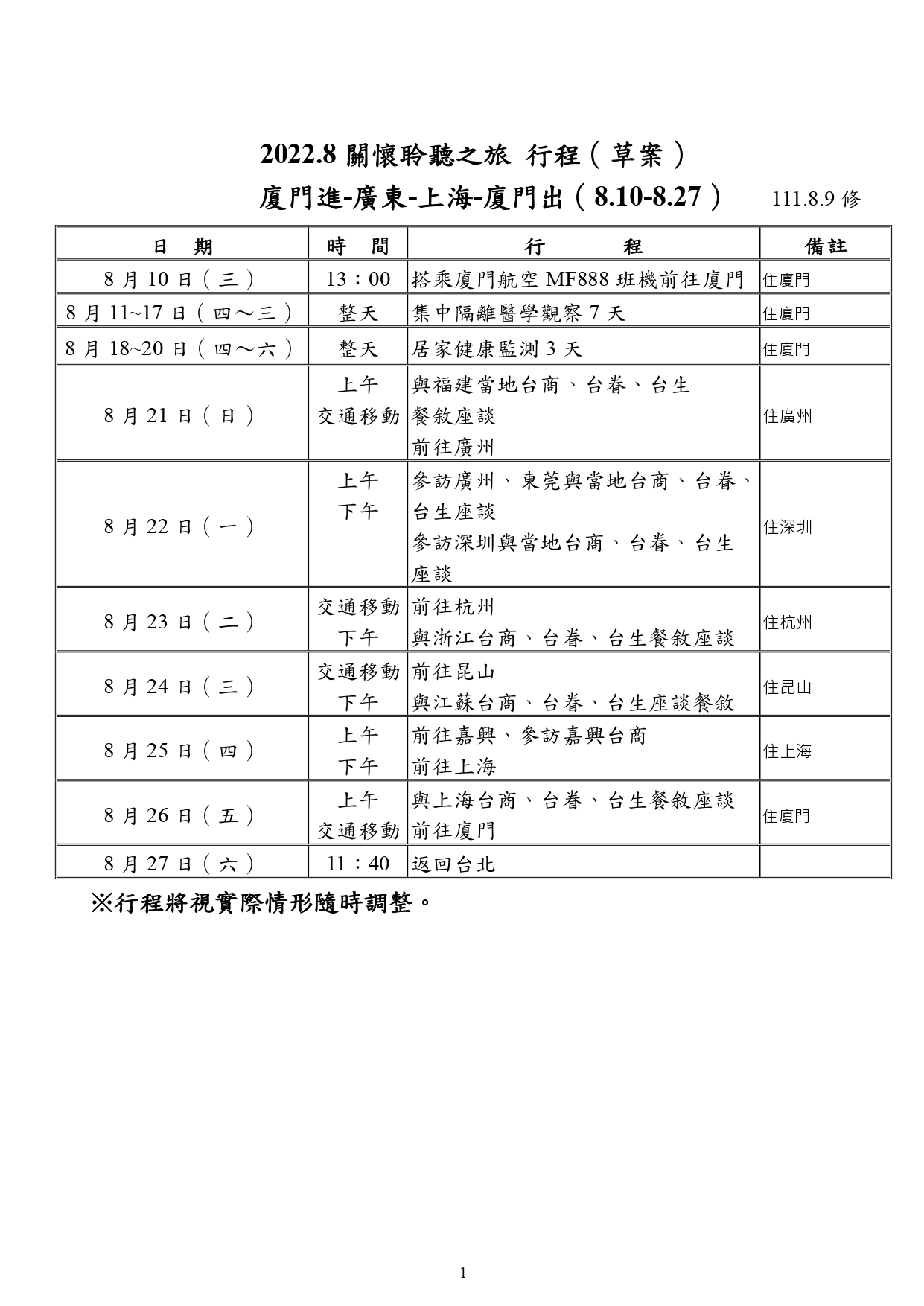 夏立言率團訪中，完整行程草案曝光。