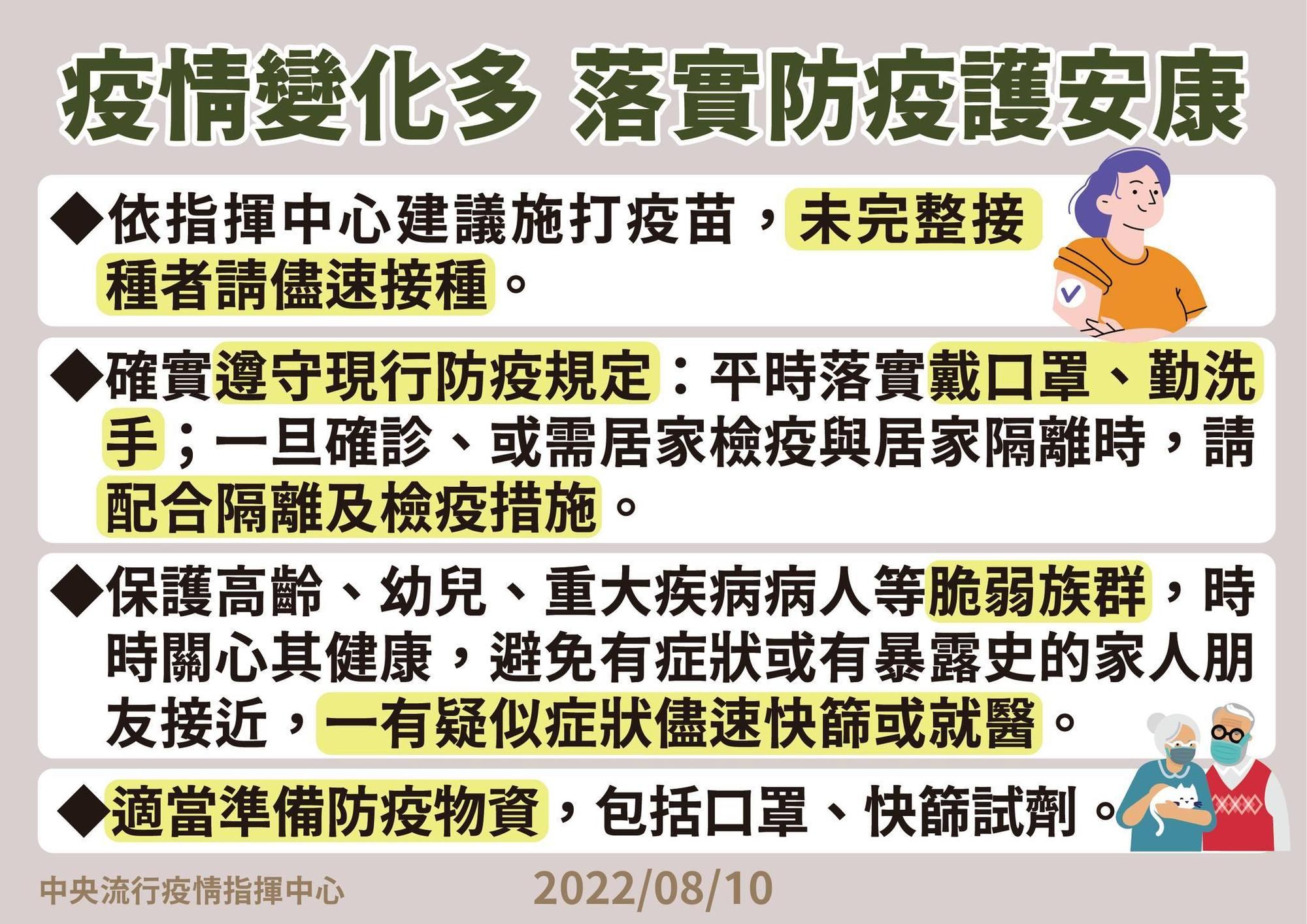 羅一鈞再次衛教,提醒民眾仍不能鬆懈防疫。(指揮中心提供)