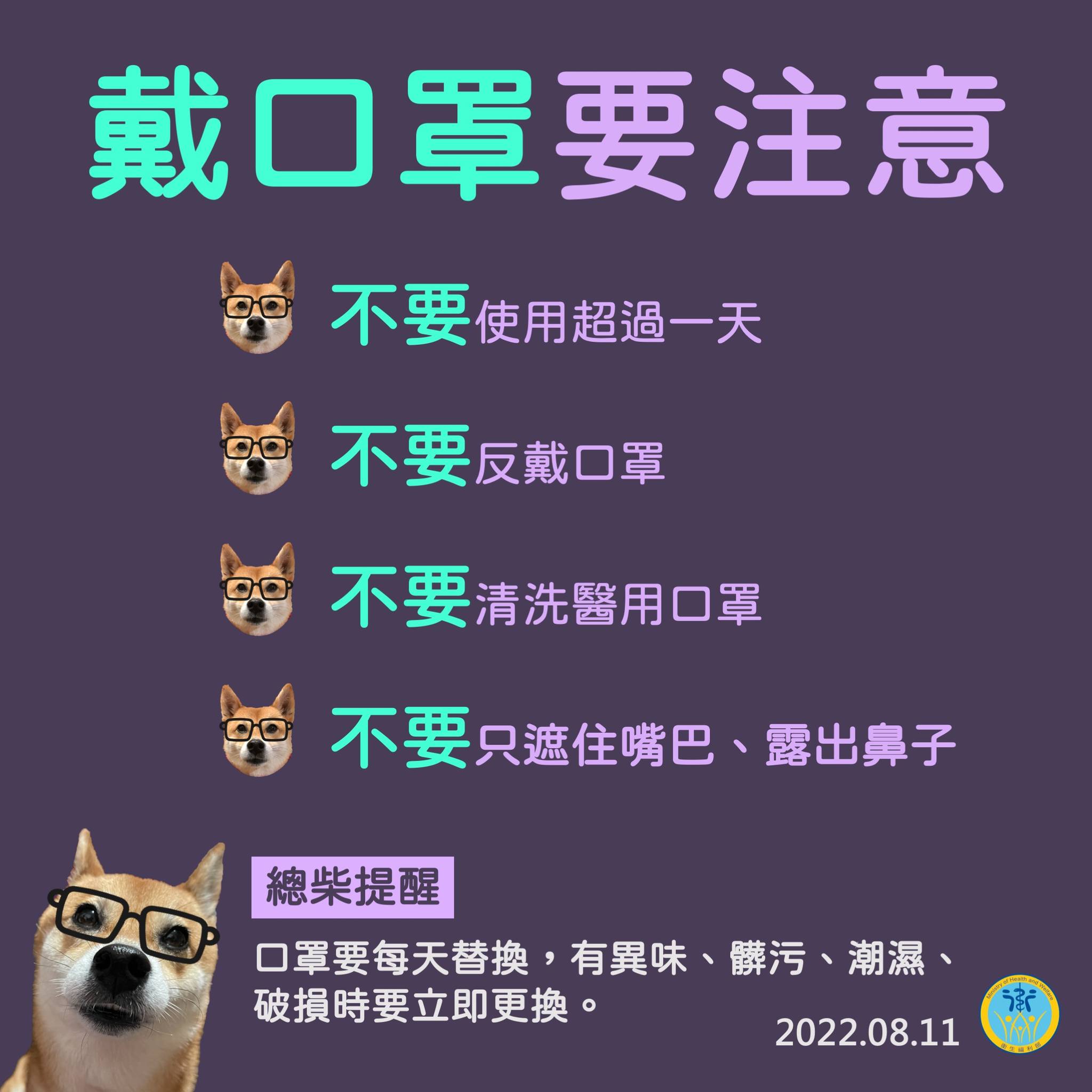 衛福部總柴指出,民眾常見戴口罩有4大NG行為,提醒大家要注意。(翻攝自衛生福利部臉書)