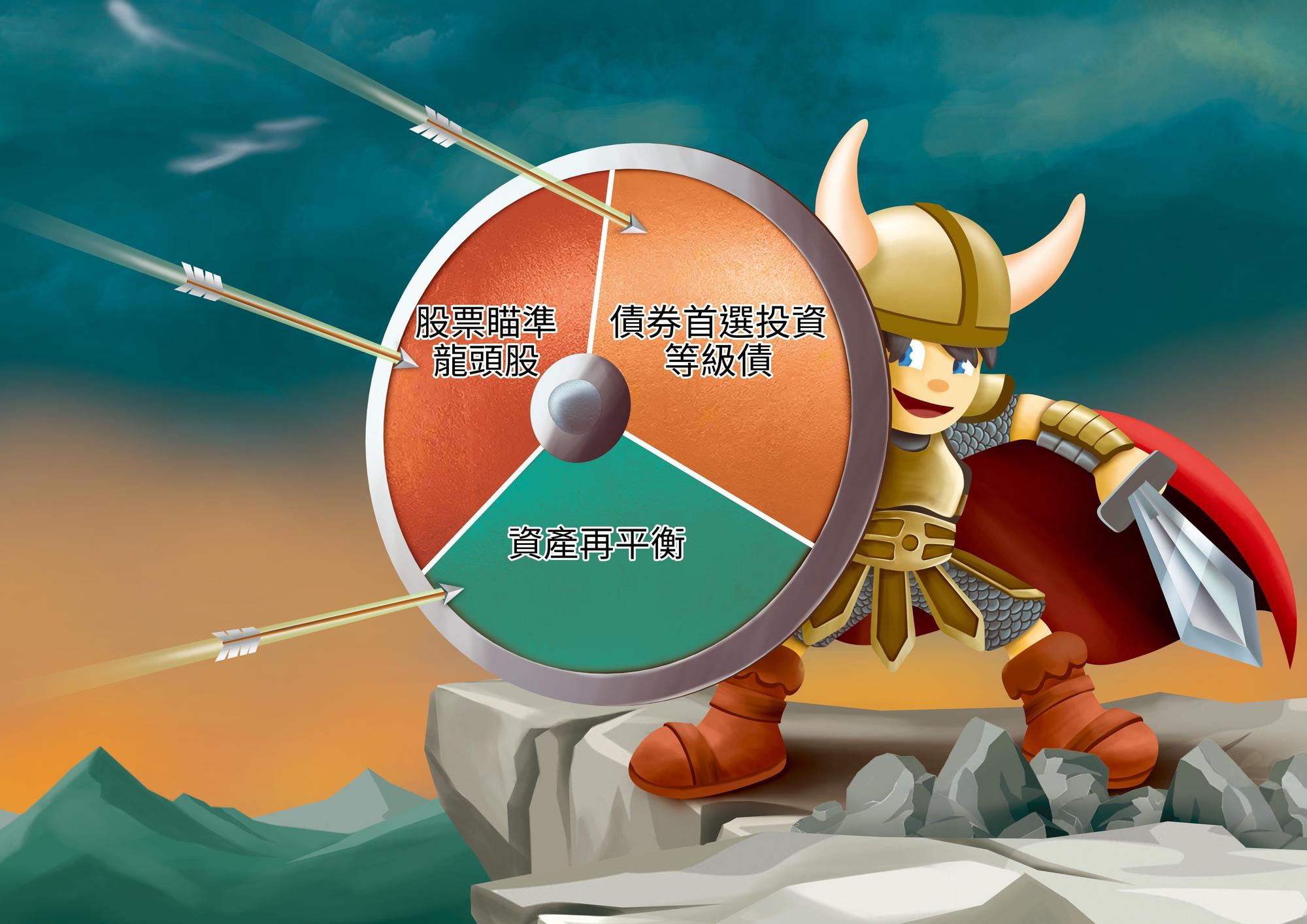 全球經濟大震盪，應做好股債配置才能立於不敗，達人傳授3秘招。