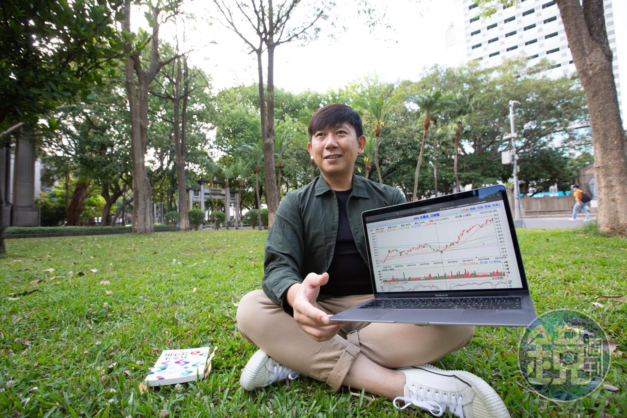 投資達人大俠武林，看好國安基金歷次表現，趁勢在國安基金宣布護盤後買進約899萬元。 