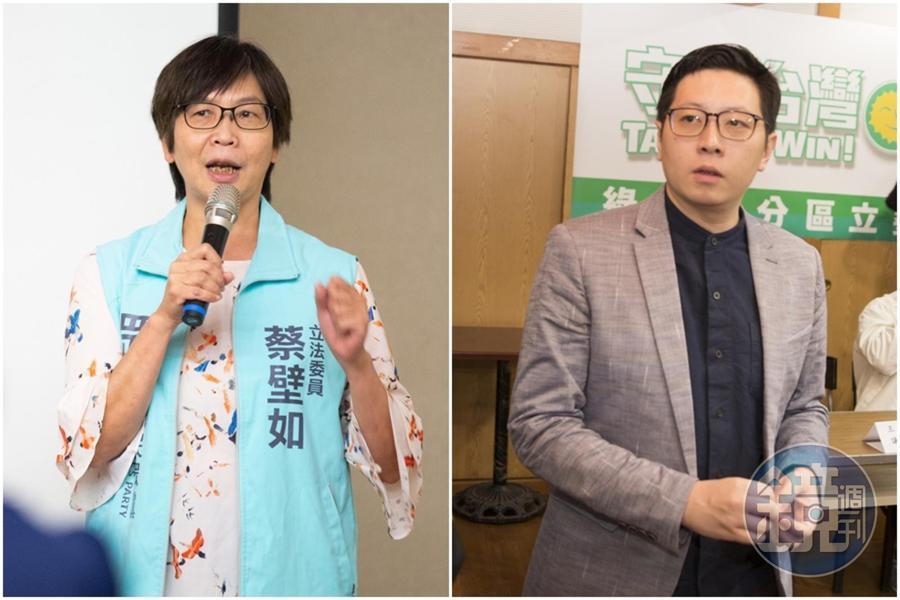 蔡壁如(左圖)碩士論文涉嫌抄襲,王浩宇(右圖)向德明財經科技大學提出檢舉。