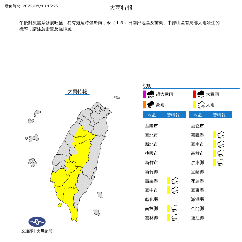 氣象局針對全台8縣市發布大雨特報,提醒中部、南部地區有局部大雨發生的機率。(中央氣象局提供)