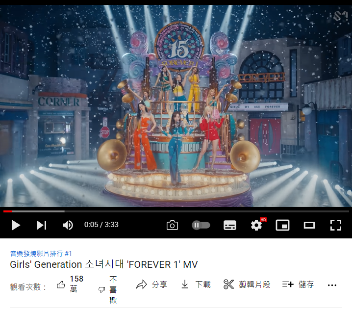《FOREVER 1》MV上架沒多久後,就有日本粉絲發現布景的15週年字樣與設計和東京迪士尼海洋樂園15週年相似度極高。(翻攝自YouTube畫面)