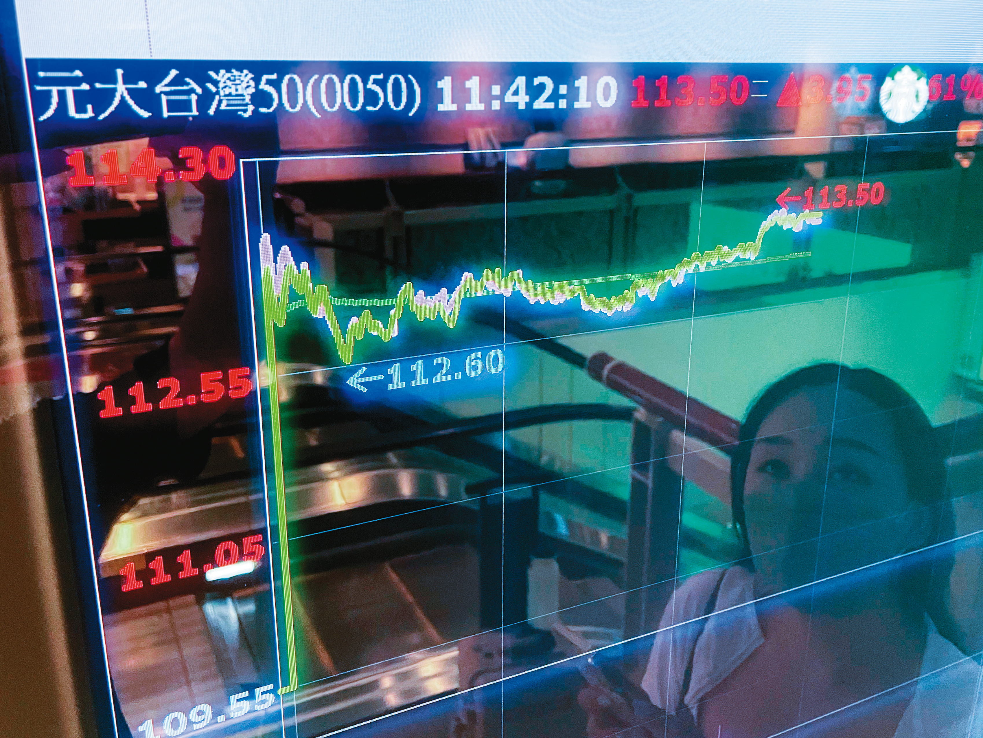 投資一個長期成長的市場如台股，不須擔心沒有躲過下跌的問題。