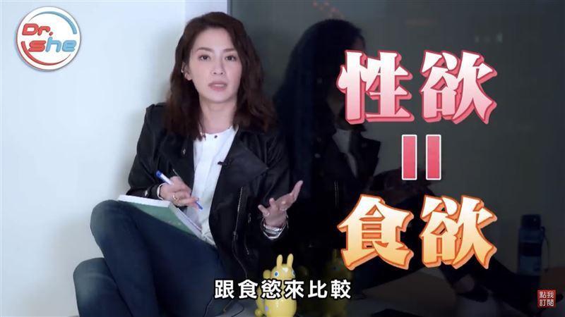 許藍方經營YouTube頻道「Dr.She研究所」分享性知識。(翻攝自YT)