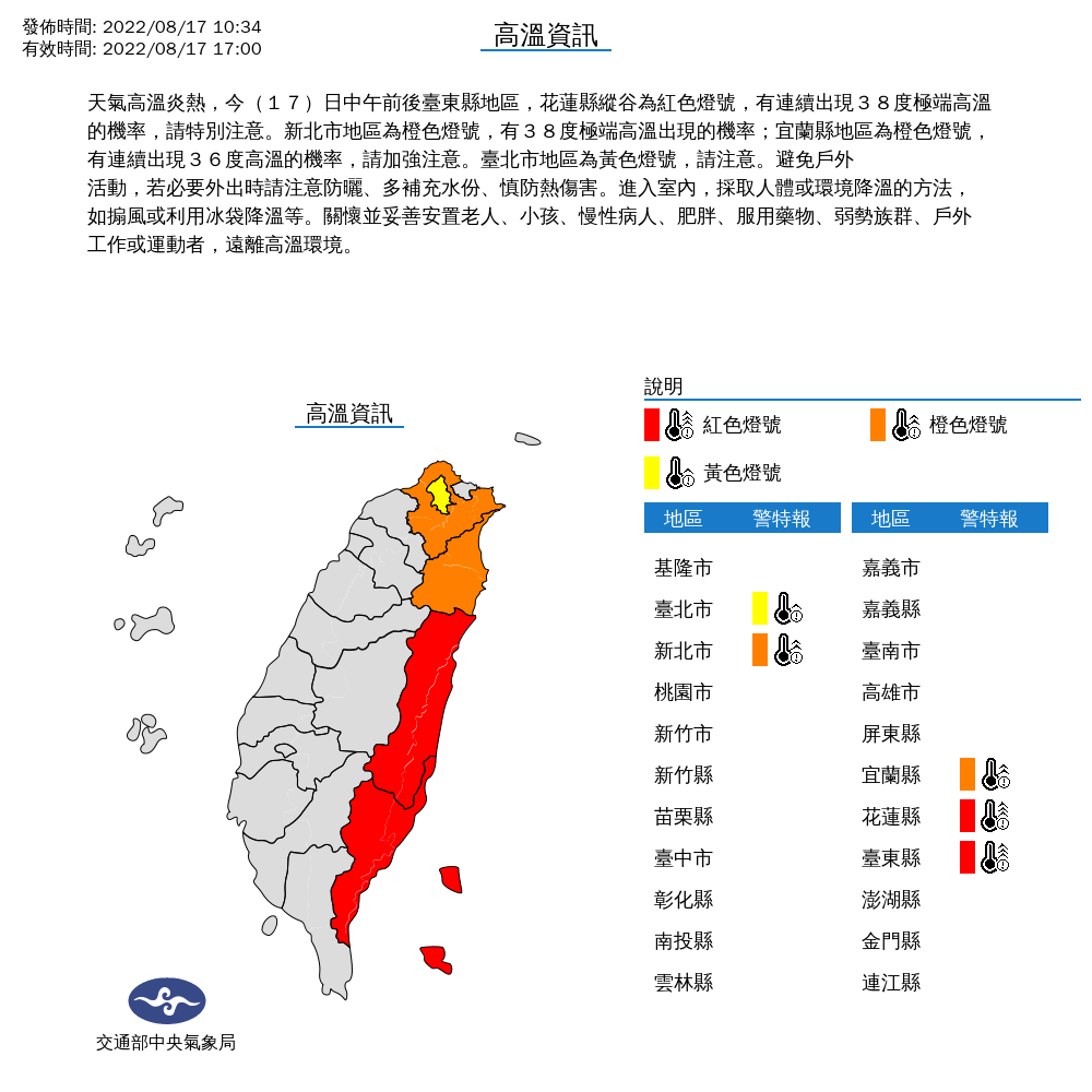今各地天氣仍炎熱高溫，尤其台東縣地區，花蓮縣縱谷為紅色燈號，有連續出現38度極端高溫的機率。（氣象局提供）