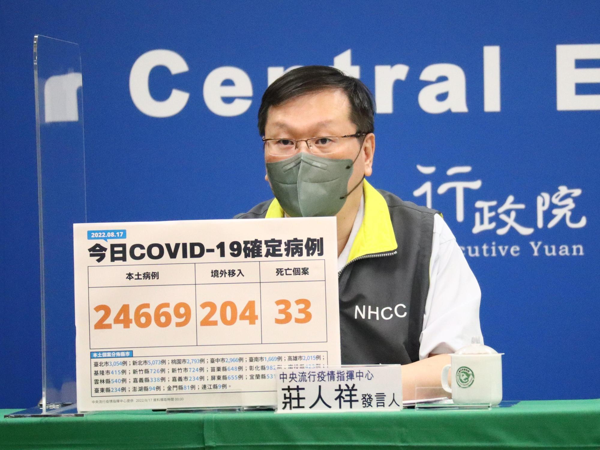 指揮中心今（17）日公布國內新增24,669例本土及204例境外移入COVID-19確定病例。（指揮中心提供）