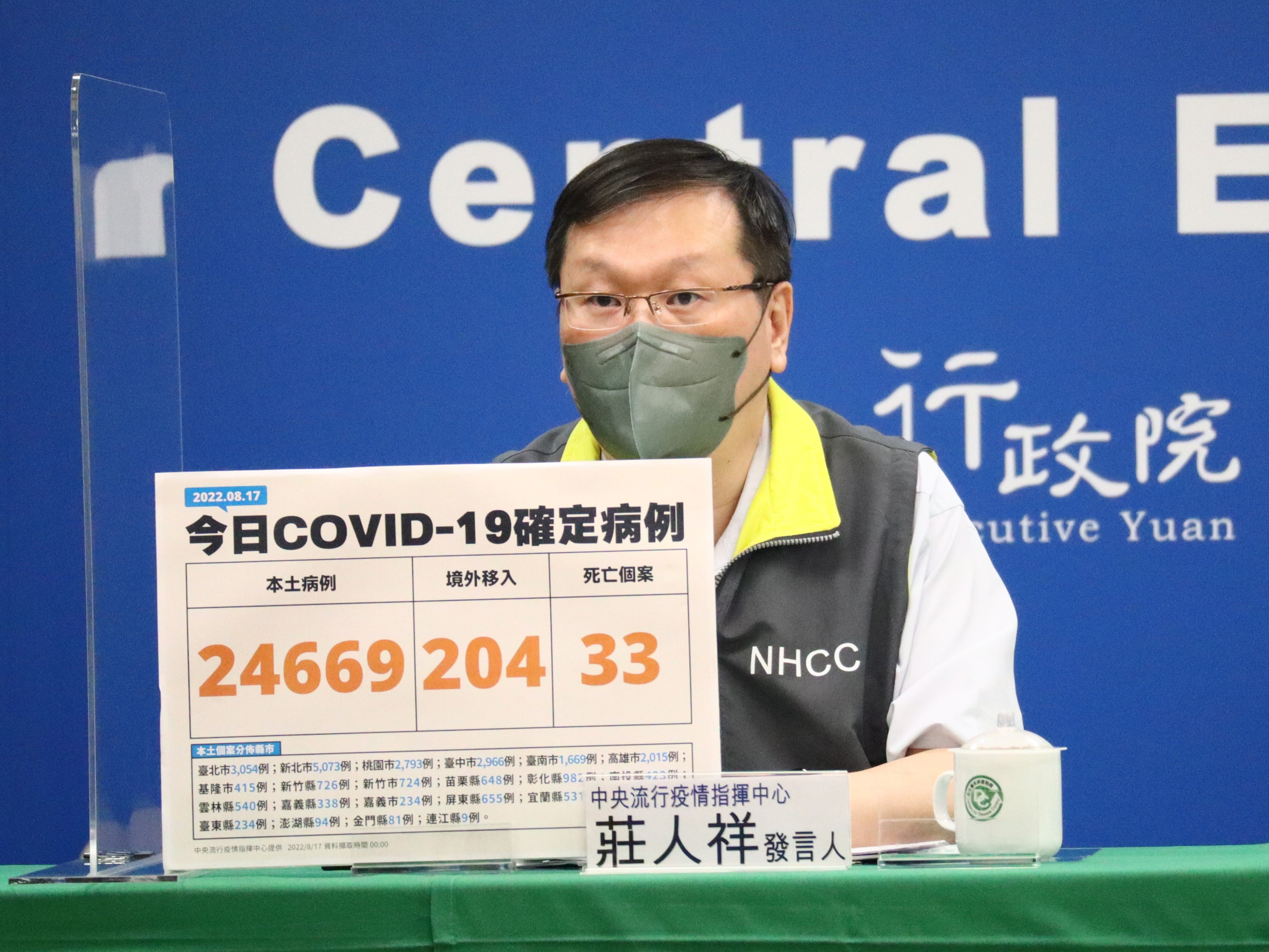指揮中心今（17）日公布國內新增24,669例本土及204例境外移入COVID-19確定病例。（指揮中心提供）