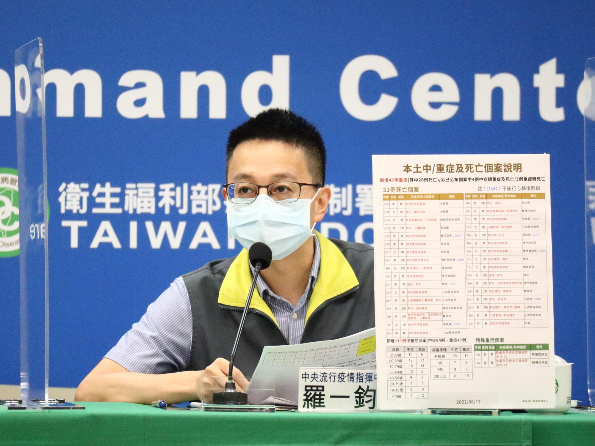 羅一鈞呼籲家長盡快帶小朋友去接種疫苗，預防下一波疫情可能造成染疫引起的重症跟MIS-C個案。（指揮中心提供）