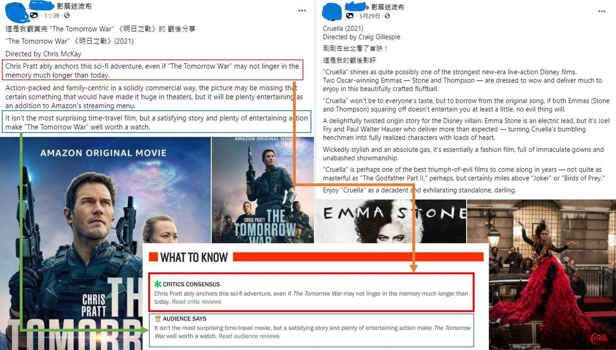 劉宇貼出，焦男的影評與國外的評論。（翻攝自劉宇臉書）