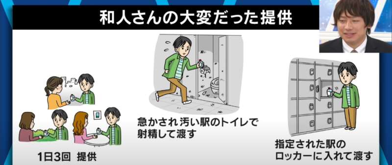 和人也分享了自己尷尬又難忘的「取精」經驗。 （日本NHK）