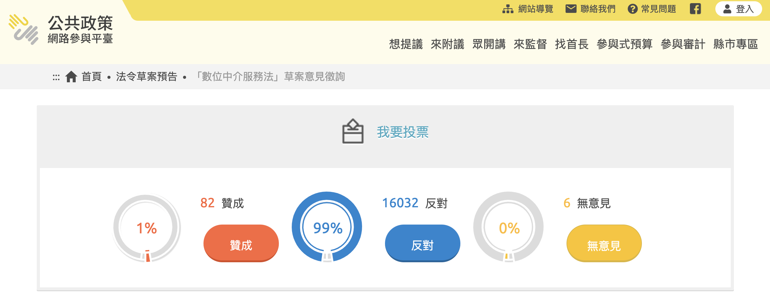 網友湧入平台表達對《數位中介服務法》反對意見。（翻攝自公共政策網路參與平台）