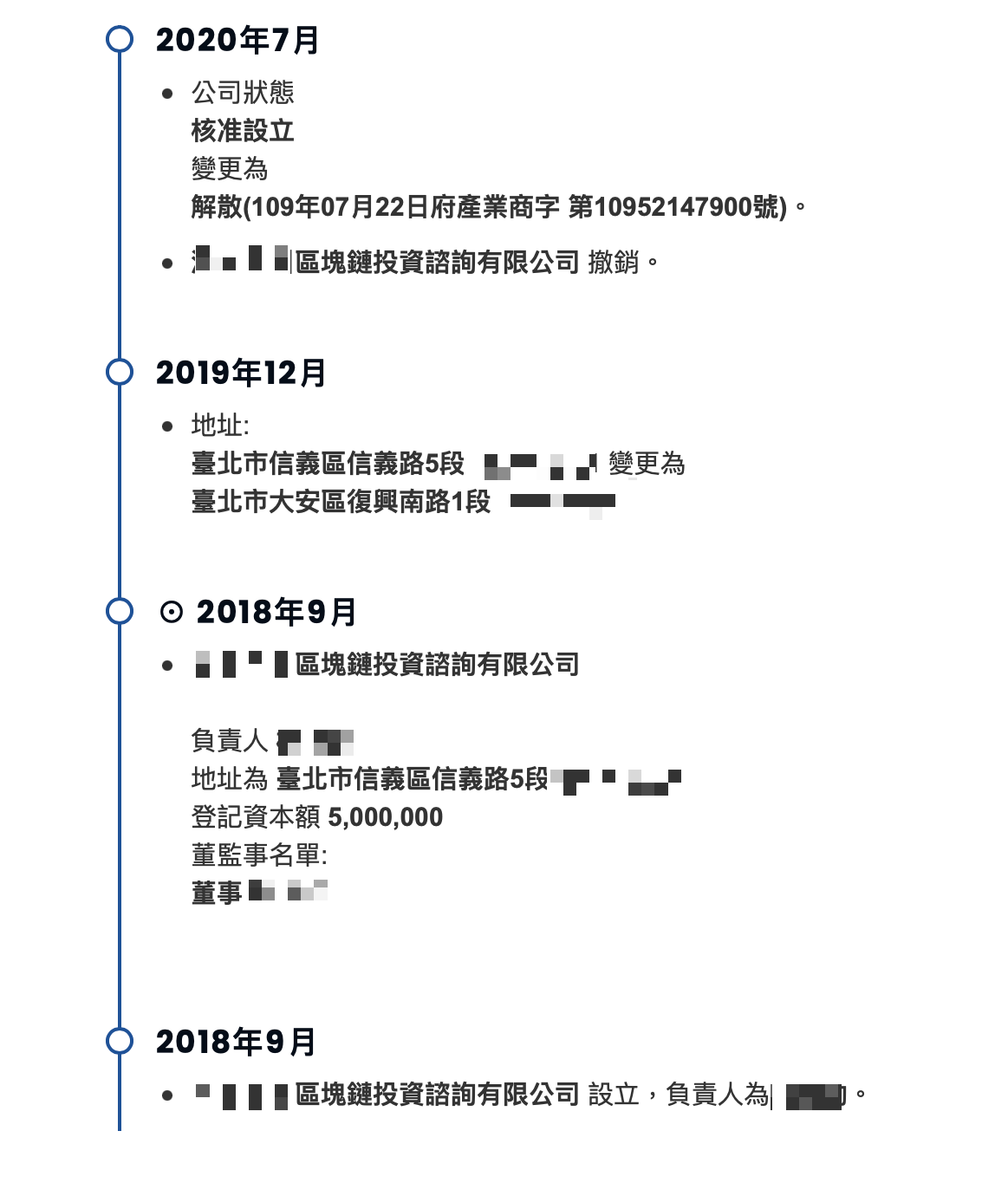 佘凱倫曾在台北101成立區塊鏈公司,現在已破產解散。(讀者提供)