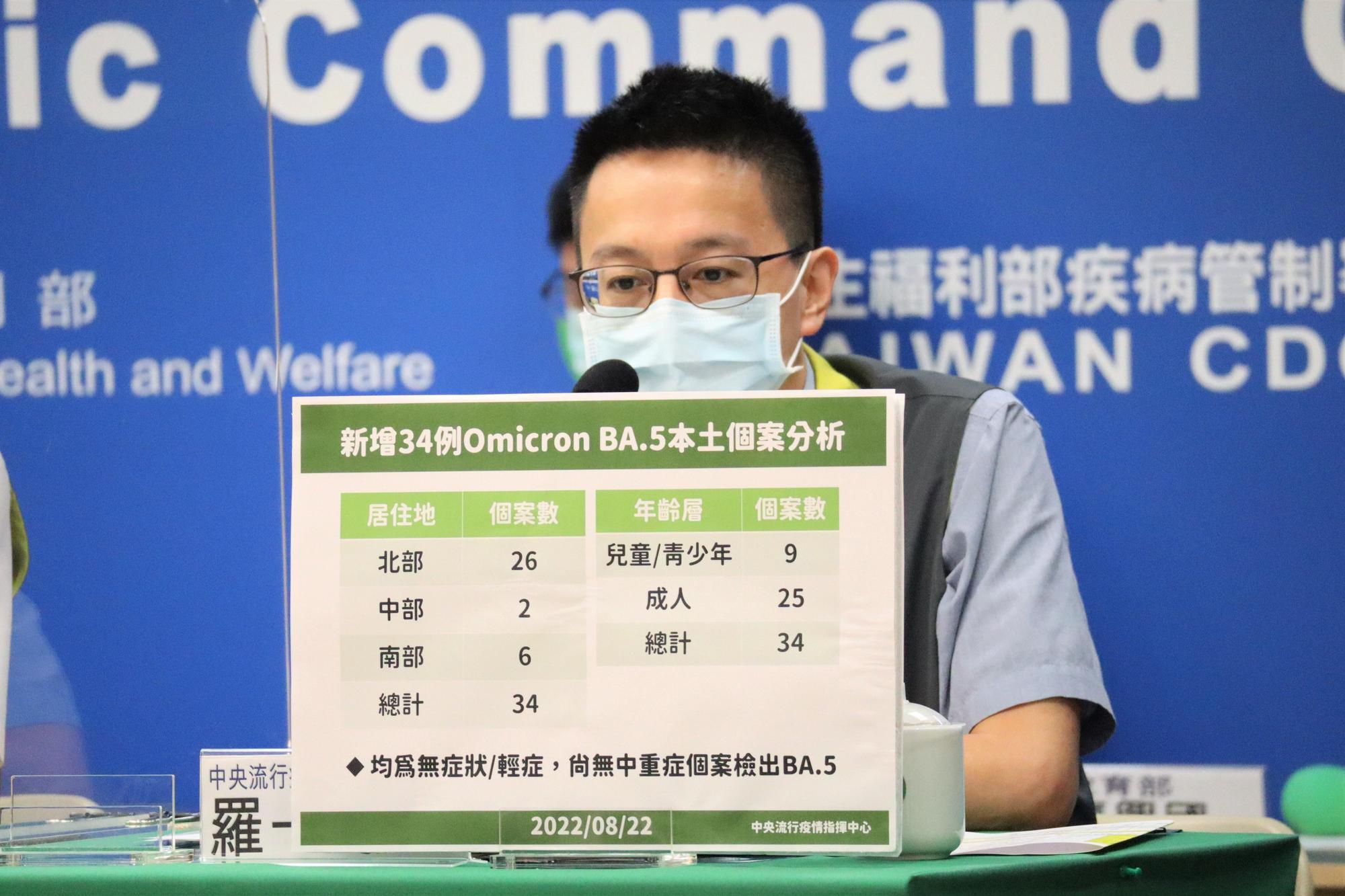指揮中心說明最新疫情狀況。(指揮中心提供)