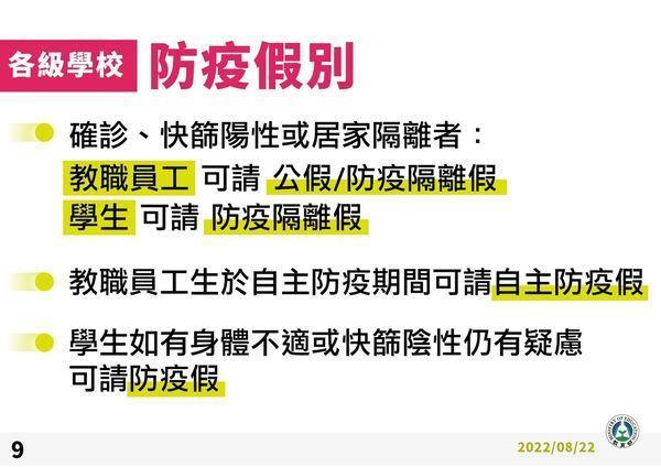 教育部公布各級學校防疫假別。(指揮中心提供)