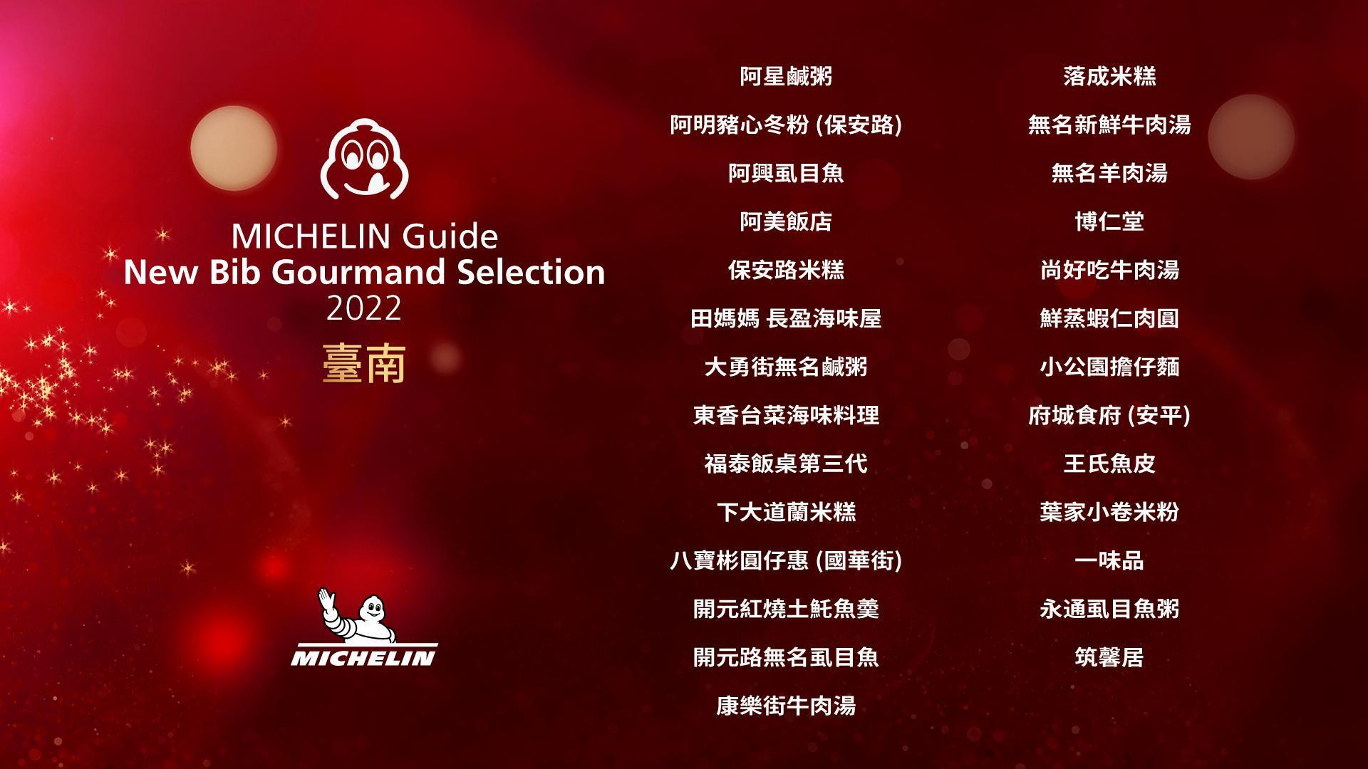 台南新入選的家數中有19家小吃。（米其林指南提供）