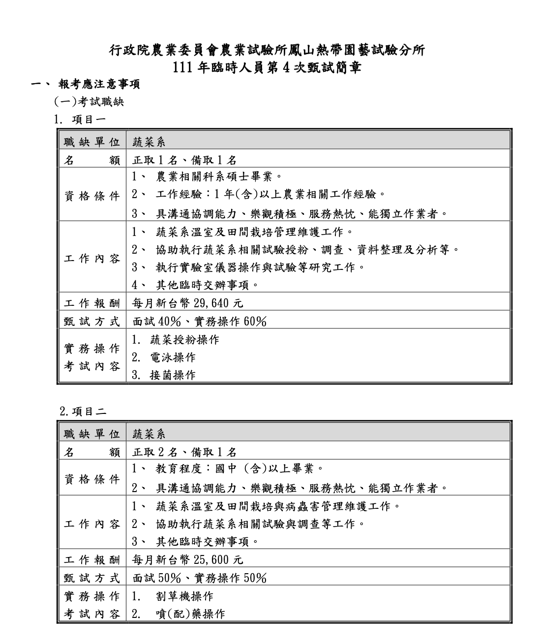 農委會農業試驗所鳳山熱帶園藝試驗分所近期開出2個職缺，其中一項職缺需要農業相關科系碩士畢業。（翻攝鳳山熱帶園藝試驗分所網站）