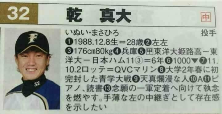 乾真大因為名字特殊在台灣相當出名。（翻攝自推特）