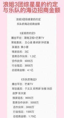 《星星的約定》總招商金額超過人民幣4.1億(約新台幣18億元)。(翻攝自微博)