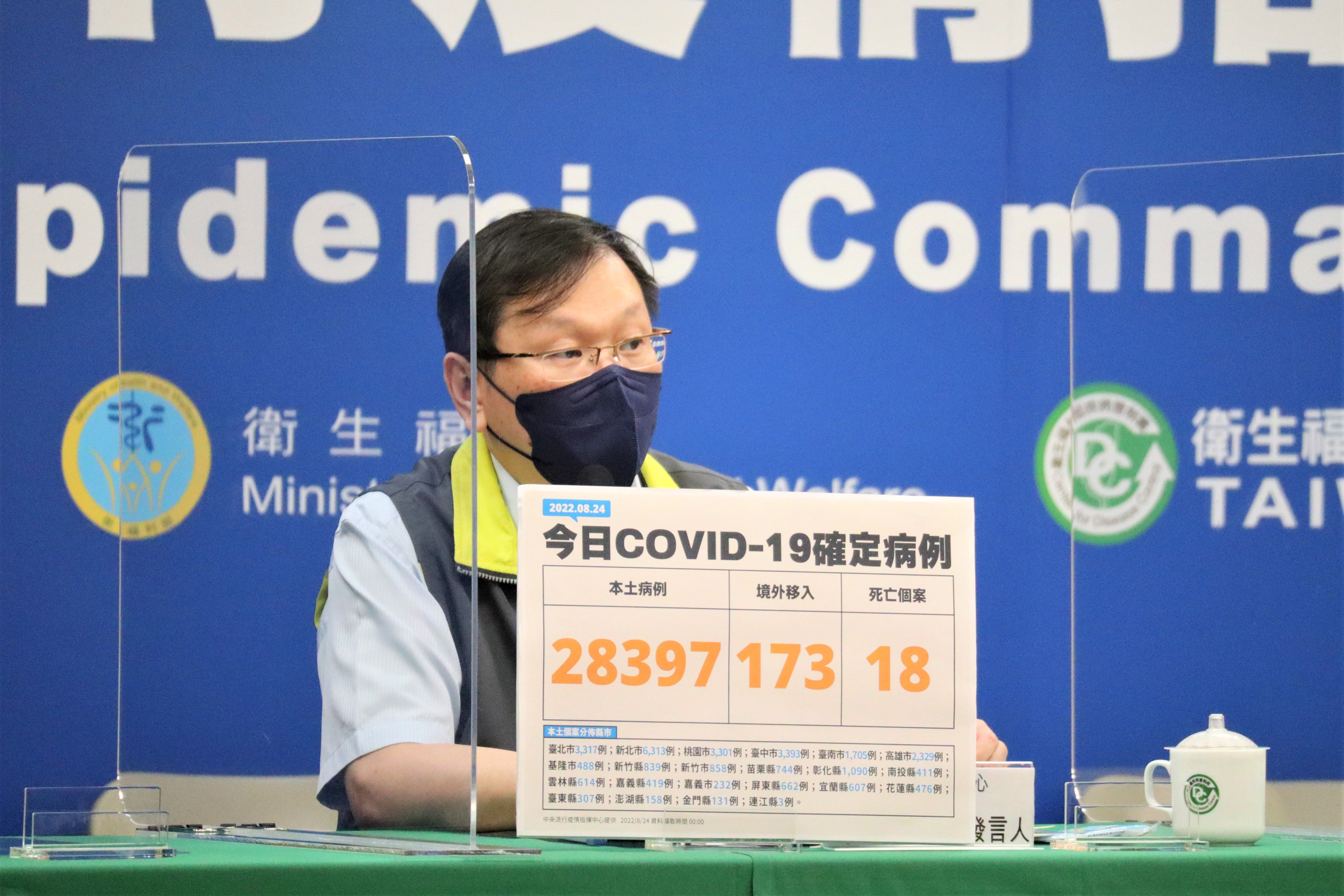 指揮中心發言人莊人祥說明本土疫情狀況。（指揮中心提供）