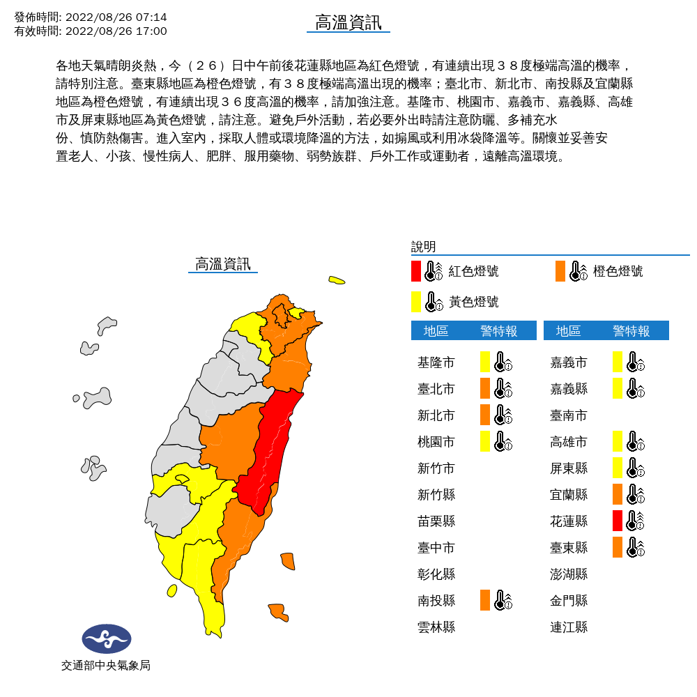 今全台各地氣溫仍炎熱，尤其花蓮地區有連續38度高溫出現的機率。（氣象局提供）