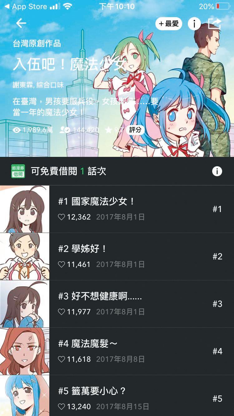 《入伍吧！魔法少女》在網漫平台累積近兩千萬點閱。（翻攝自LINE WEBTOON）