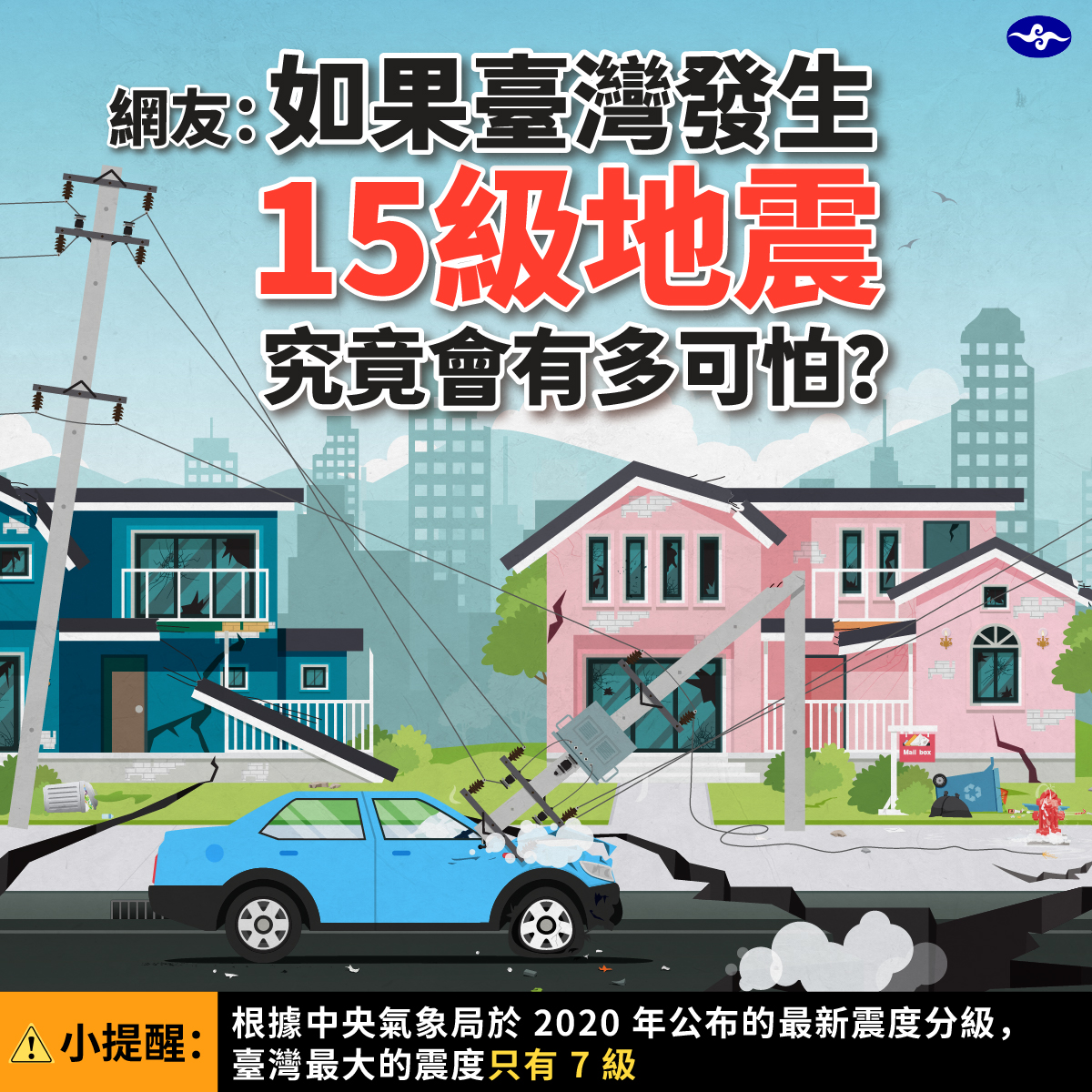 網友好奇提問「如果台灣出現震度15級的地震,該會有多可怕?」中央氣象局表示「這其實是個假問題!」(中央氣象局提供)