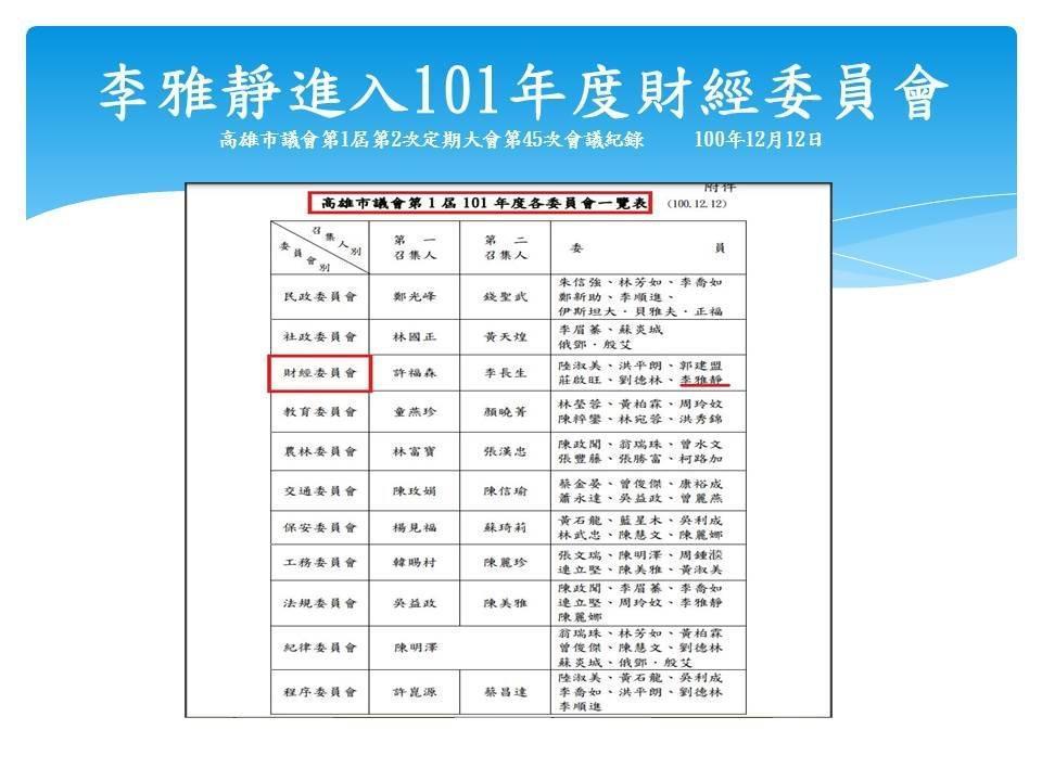 李雅靜進入議會後擔任財經委員會委員,被質疑瓜田李下。(翻攝吳佩蓉臉書)