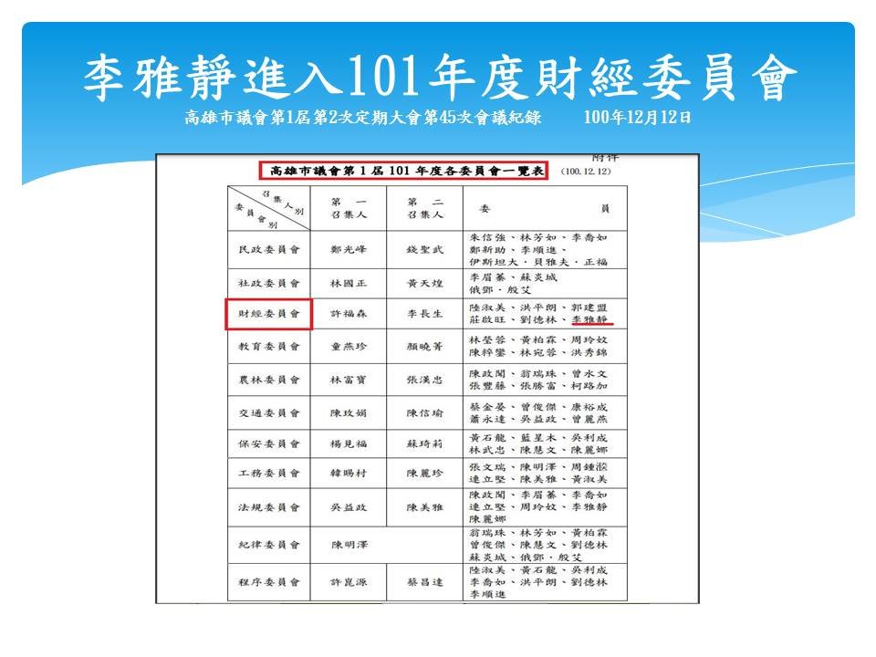 李雅靜進入議會後擔任財經委員會委員，被質疑瓜田李下。（翻攝吳佩蓉臉書）