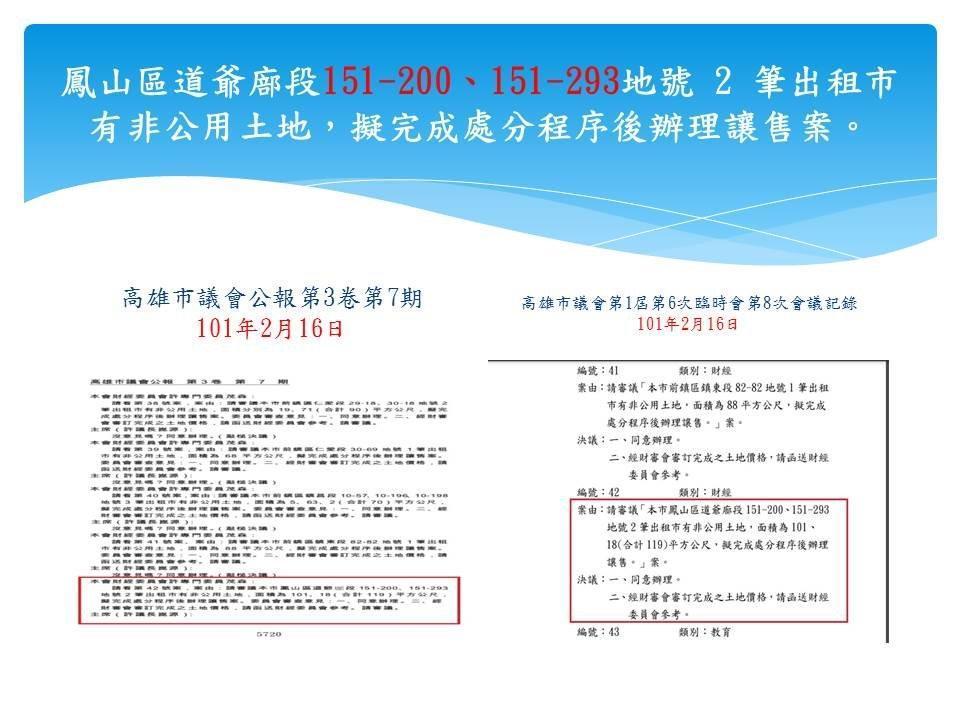 李雅靜被踢爆利用議員身分辦理土地讓售案,無利益迴避。(翻攝吳佩蓉臉書)