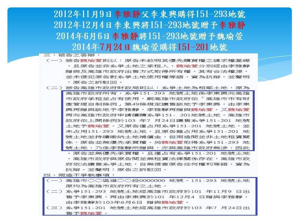 根據高雄地方法院判決書,李雅靜表妹先購得土地後再贈與李家。(翻攝吳佩蓉臉書)