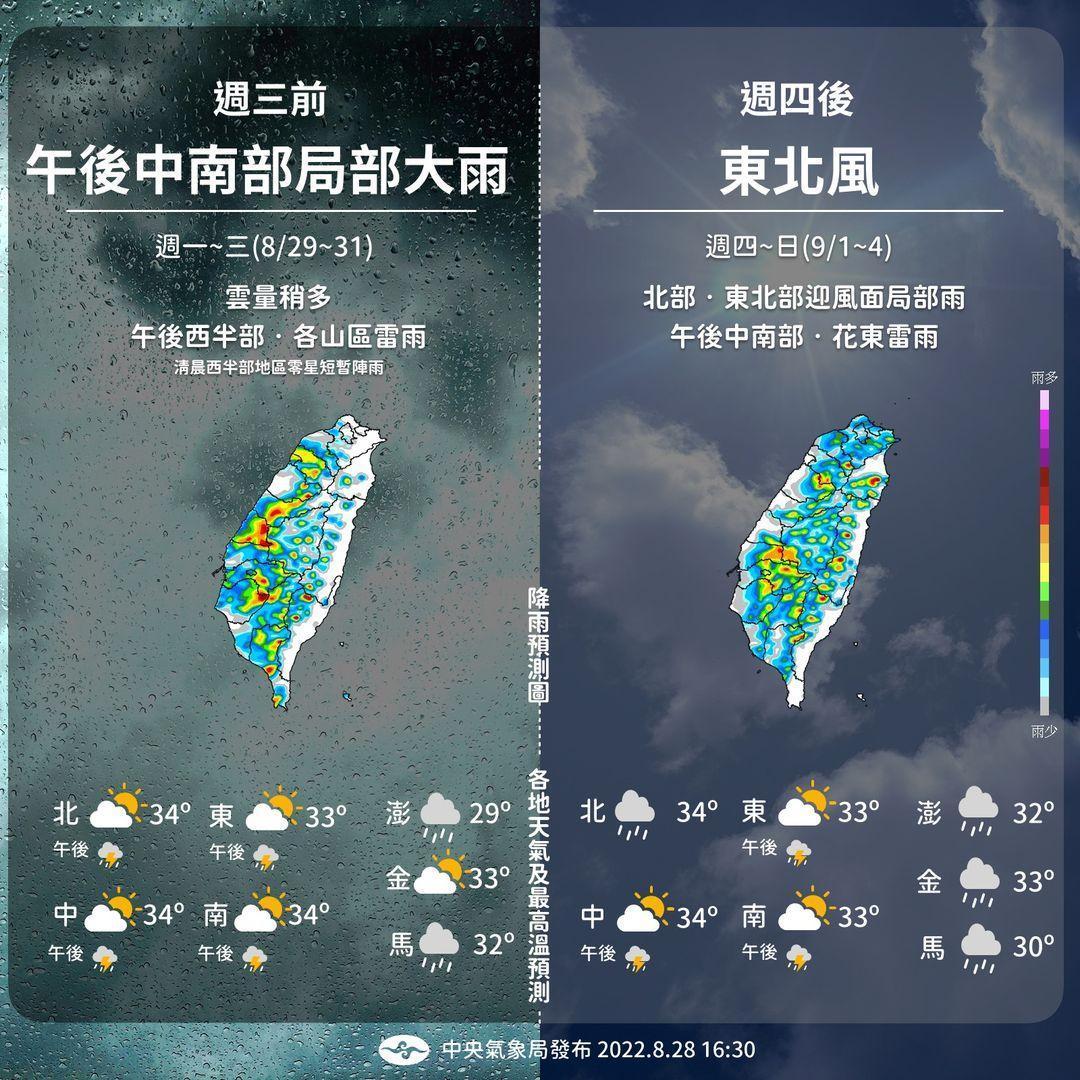 下週四到週日則受東北風影響北部及東北部降雨增加,民眾外出要記得帶傘。(翻攝自「報天氣 - 中央氣象局」臉書)