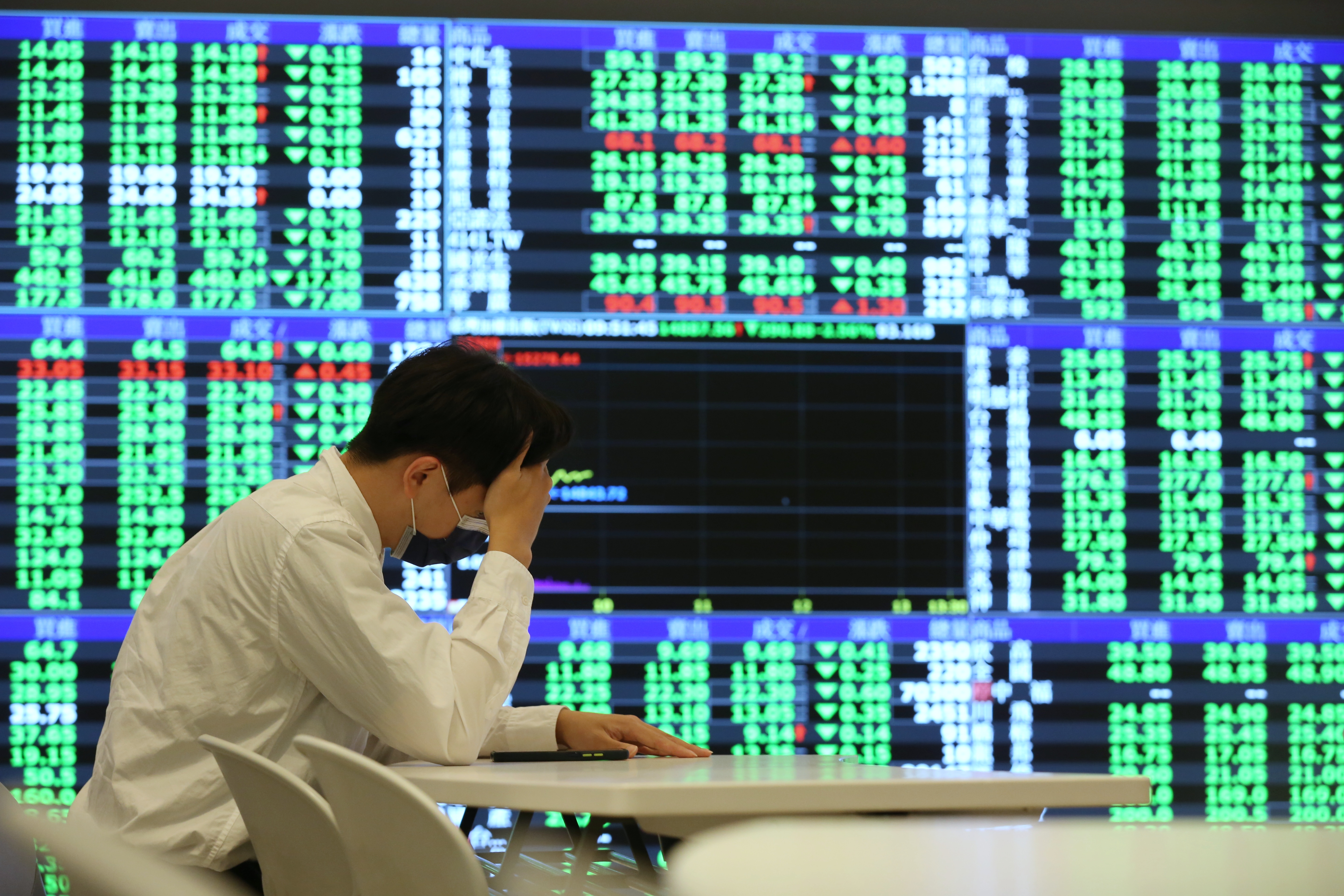 美國聯準會鷹派態度堅定，亞股全面嚇趴，台股面臨萬五保衛戰。