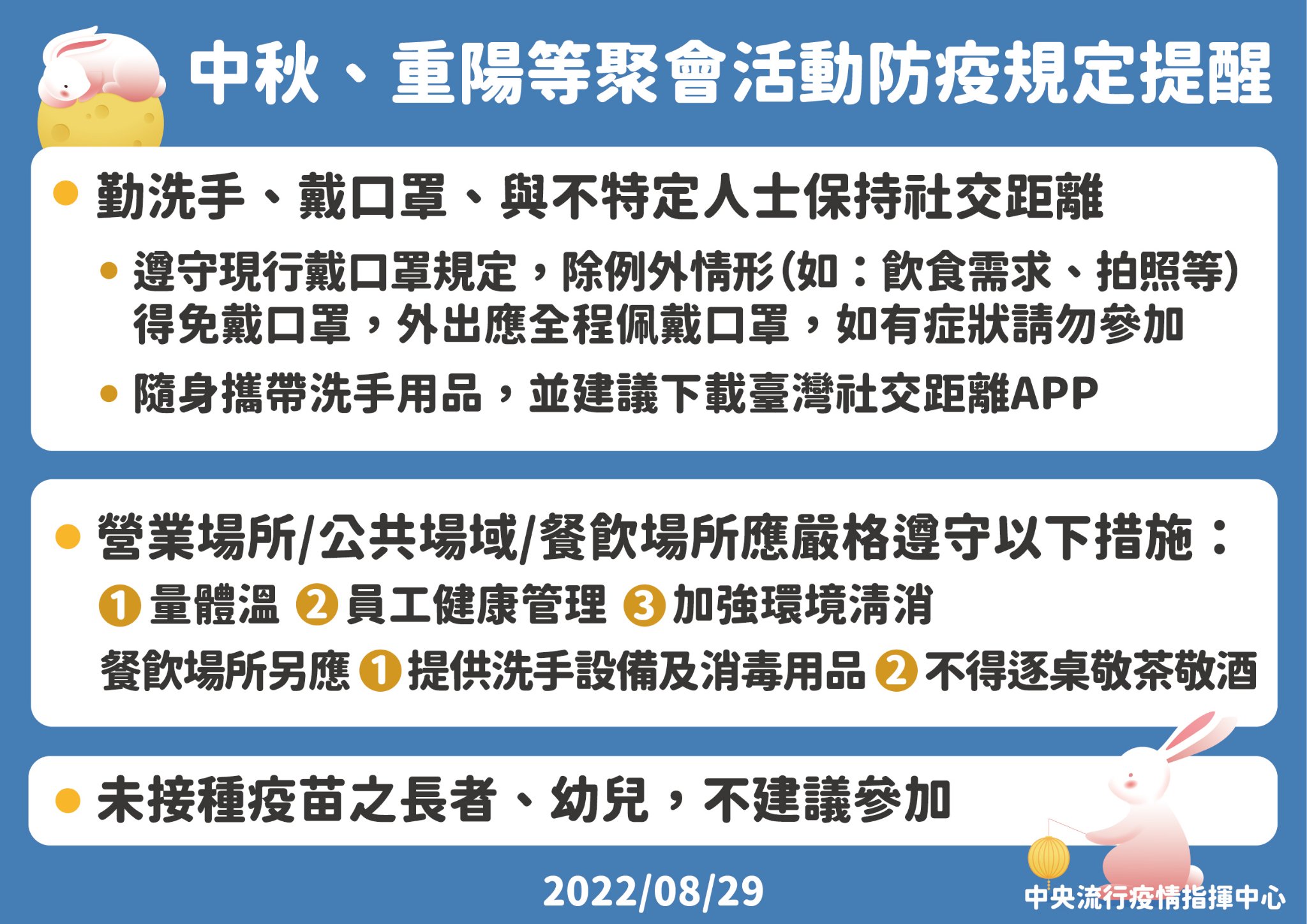 指揮中心說明中秋及重陽假期聚會之防疫措施。（指揮中心提供）