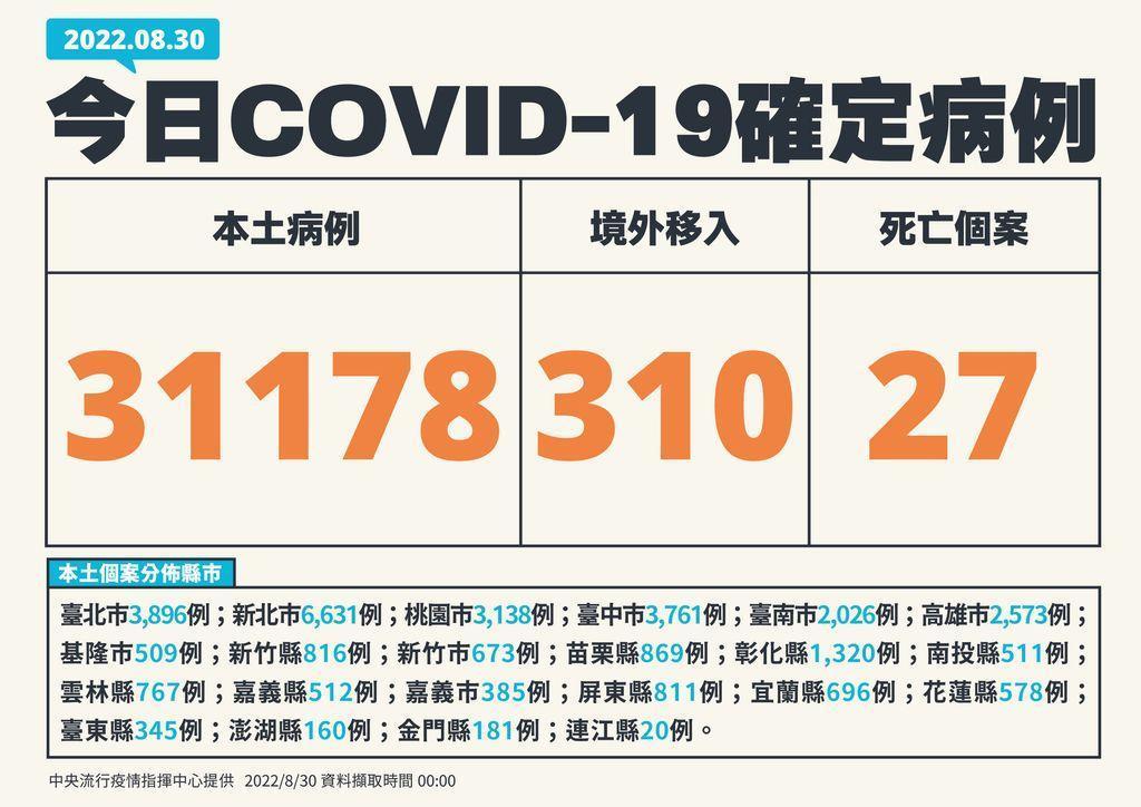 指揮中心說明最新疫情狀況。(指揮中心提供)