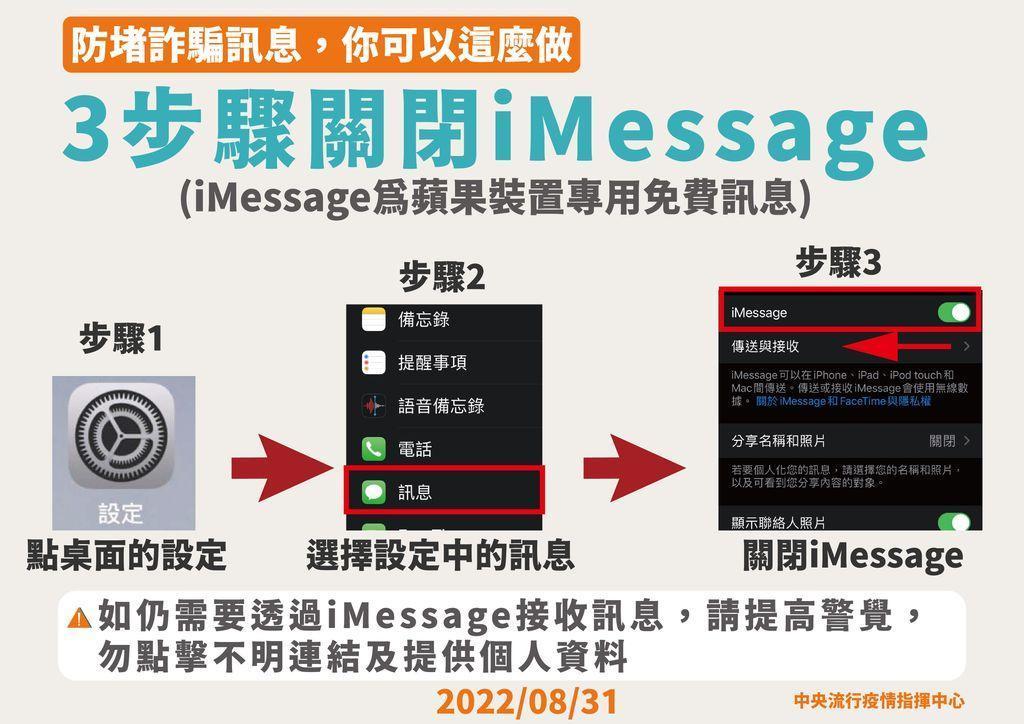指揮中心說明如何關閉iMessage。（指揮中心提供）