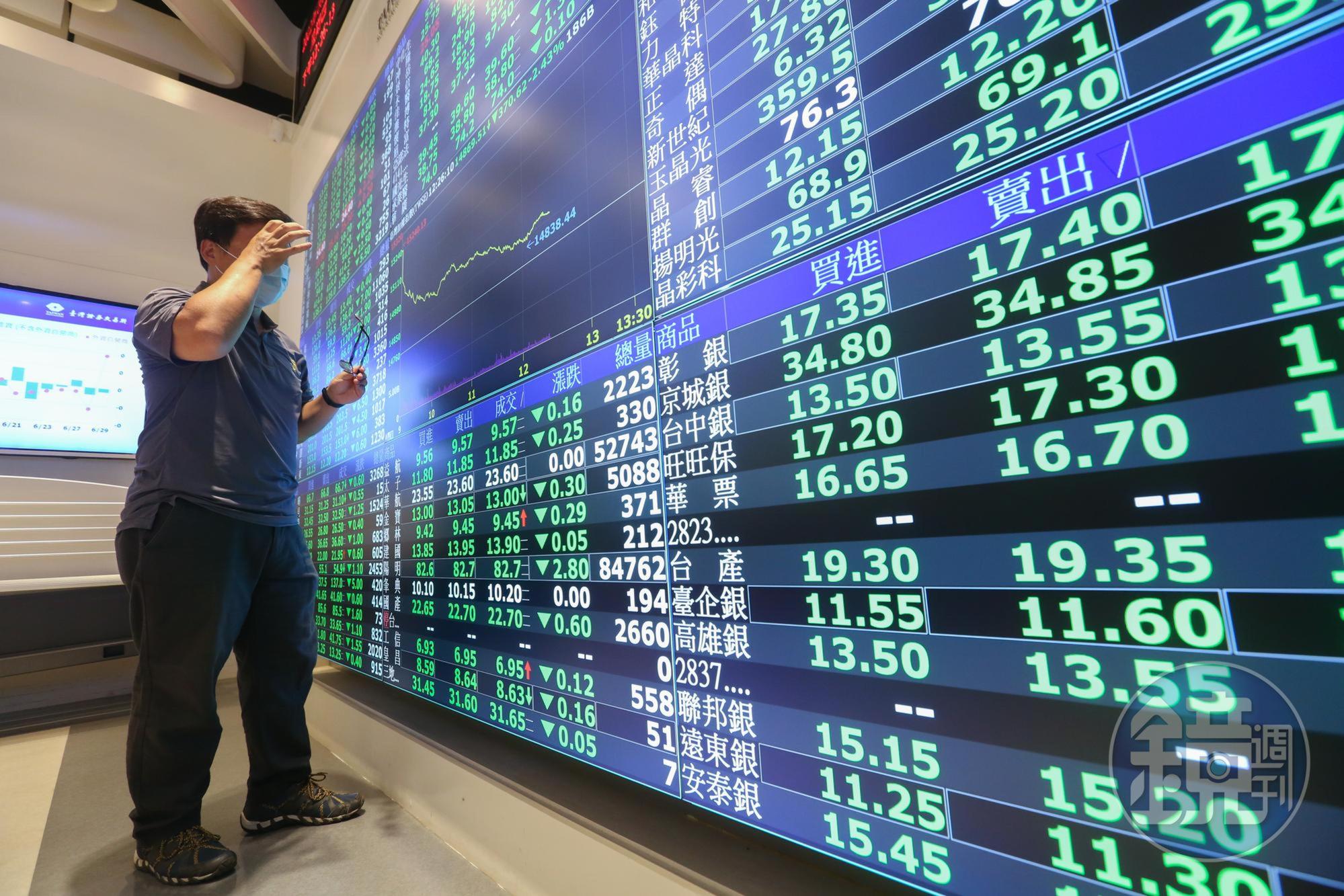 今年金融業獲利衰退，存股族憂心存股變「存骨」。