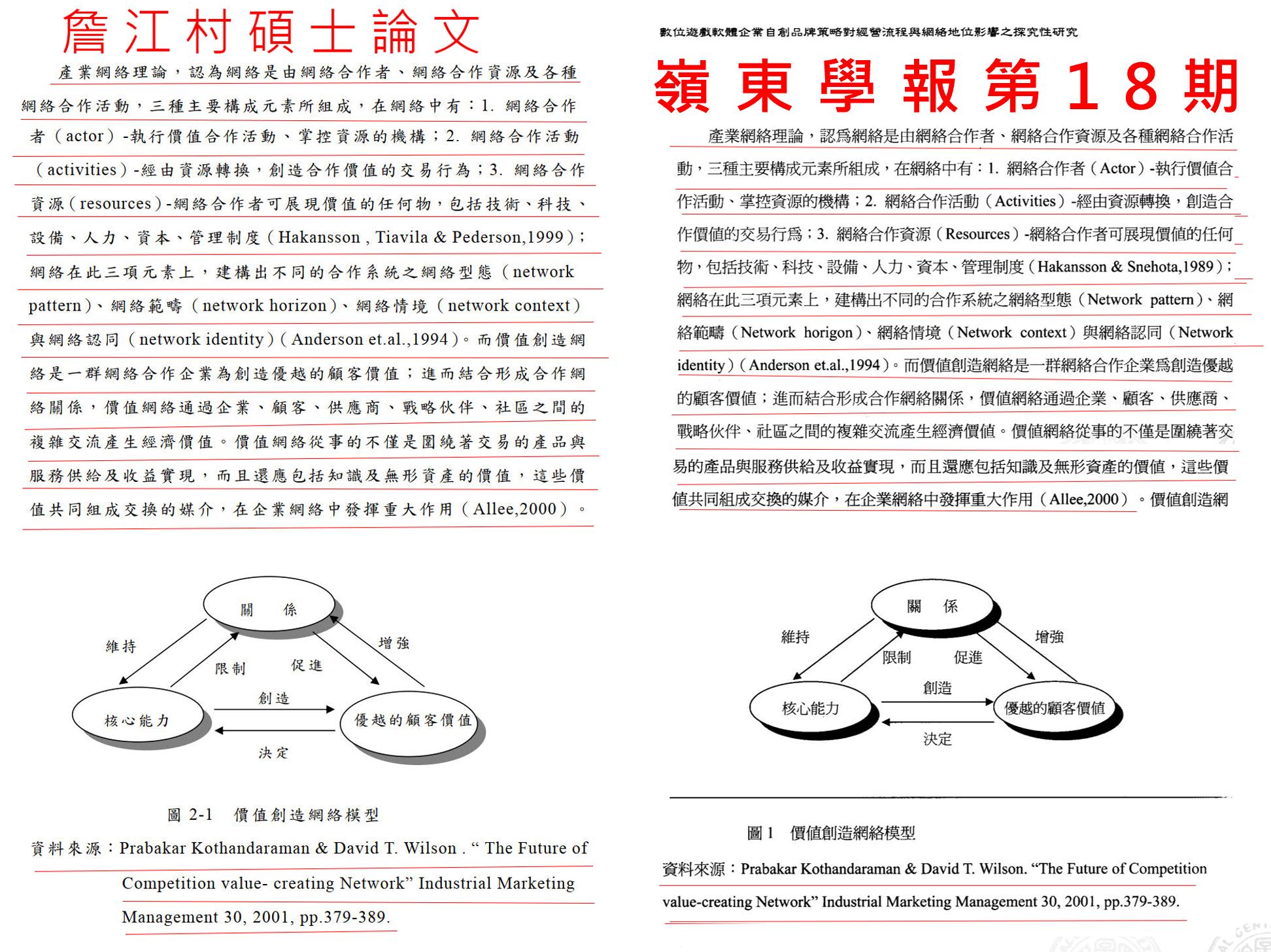 四叉貓抓包詹江村的論文「各種複製貼上和簡轉繁」。（翻攝自劉宇臉書）